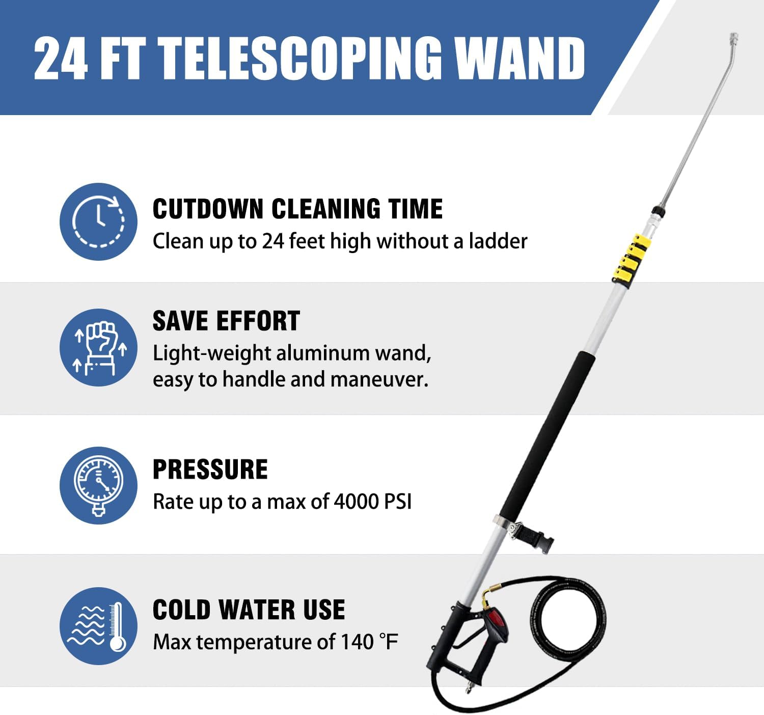 Detalle 2 de JANZ TW-002 24-Foot Pressure Washer Wand with Extension Wands and 7 Nozzles