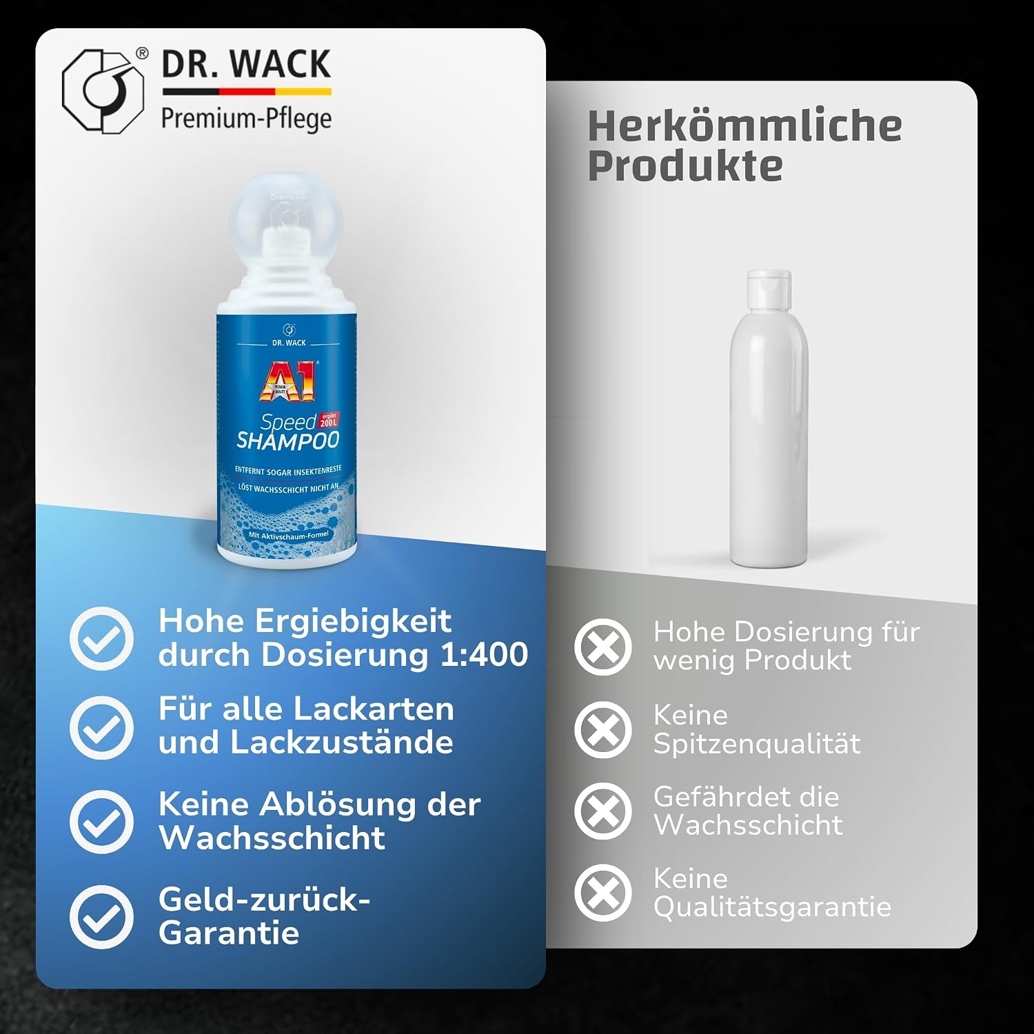 Thumbnail 4 de Dr. Wack A1 Speed Shampoo 500 ml