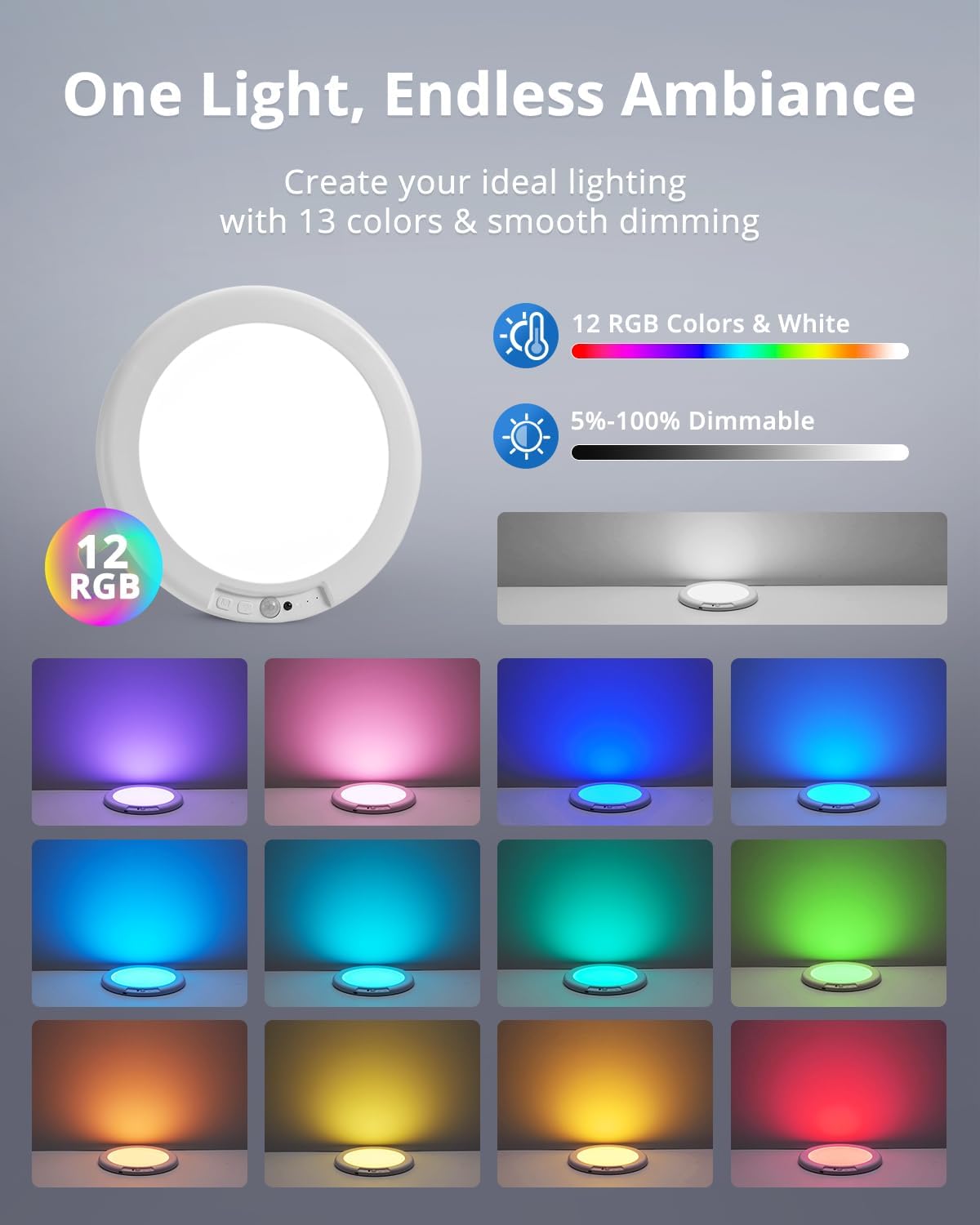 Detalle 2 de Combuh Rechargeable Shower Light, 6000mAh