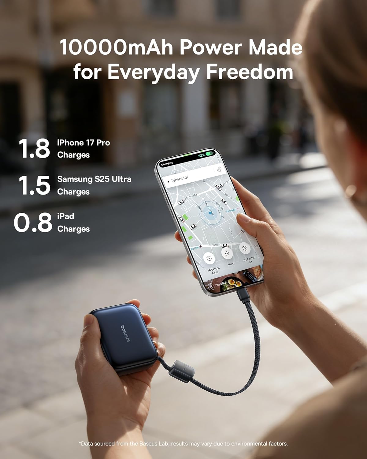 Detalle 1 de Baseus Mini Power Bank 10000mAh