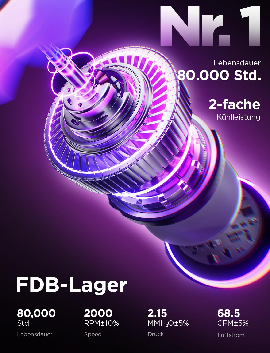 Detalle de AsiaHorse COSMIQ RGB PC Lüfter 120MM – 3er-Set, Reverse Gehäuselüfter mit Daisy Chain, ARGB inkl. Controller