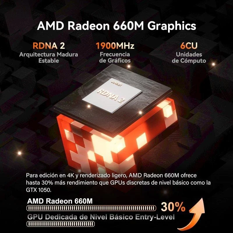 Detalle de Mini PC GEEKOM A7 con AMD Ryzen 5 7535HS, 16GB RAM, 1TB SSD y Windows 11 Pro