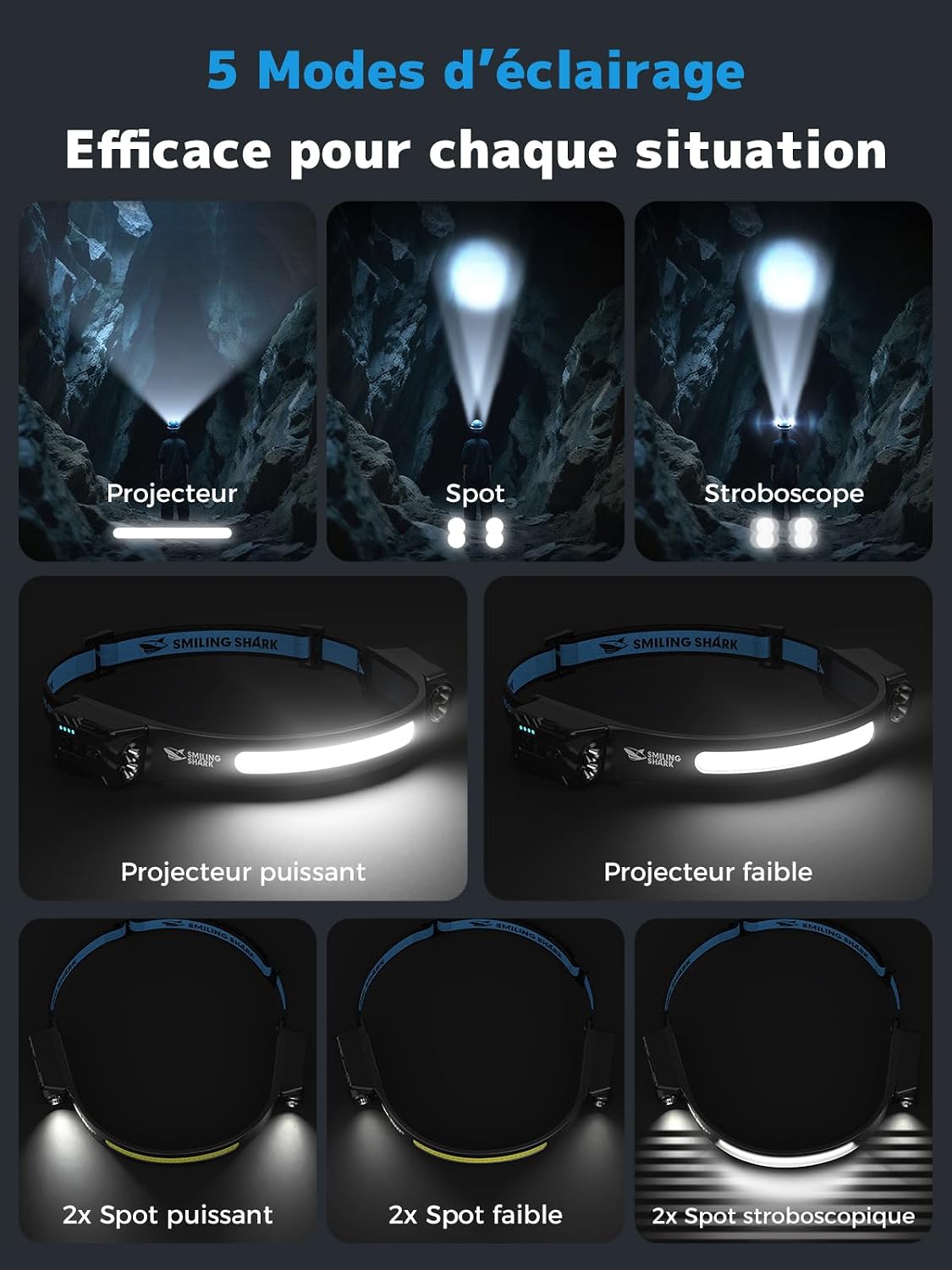 Detalle 1 de Smiling Shark TD-0123-S 2400mAh Lampe frontale