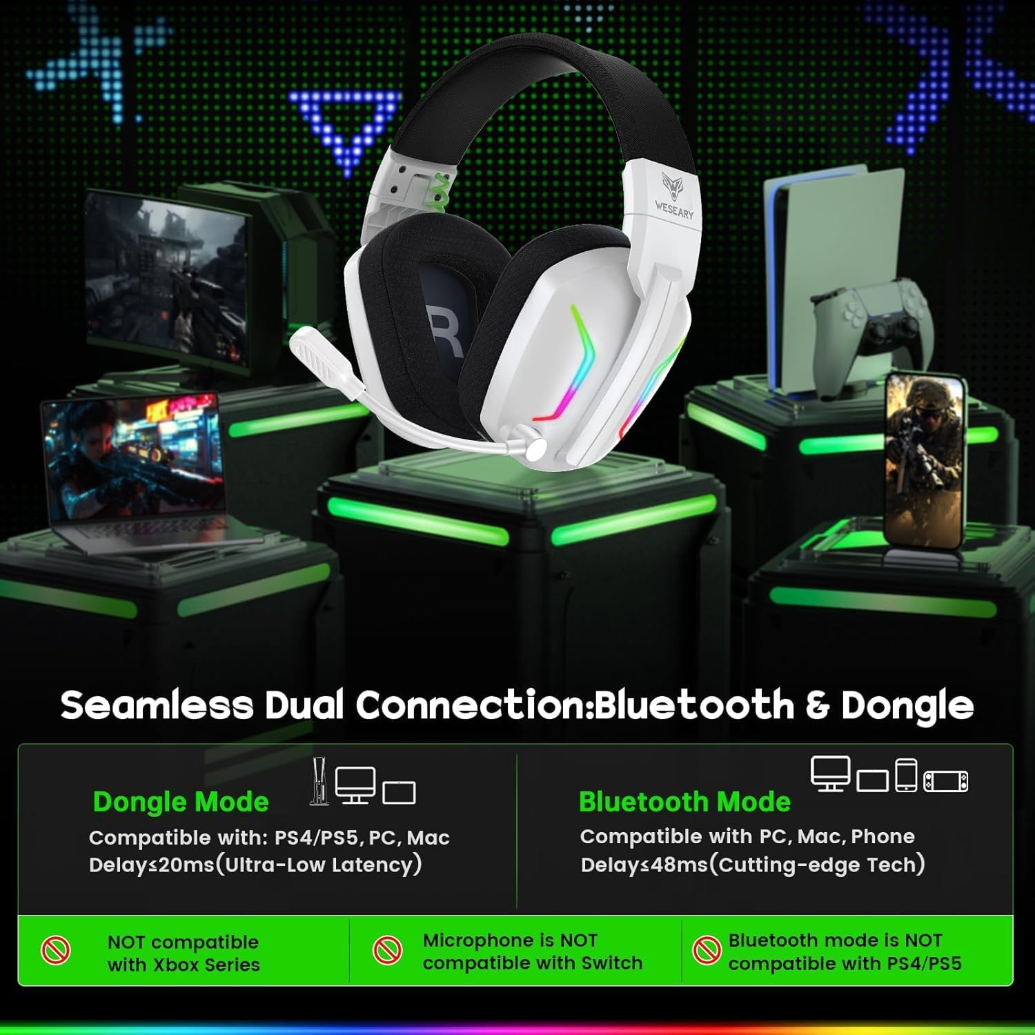 Thumbnail 1 de WESEARY WG1 Headset