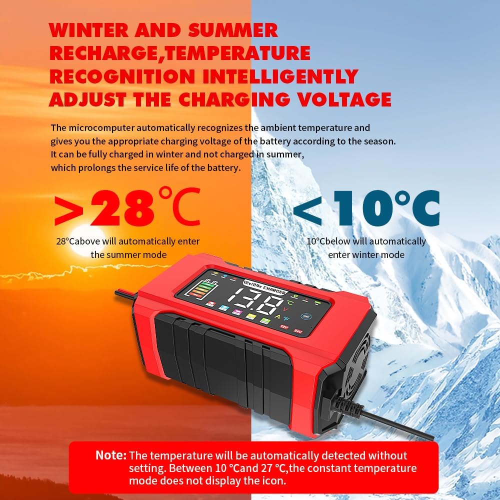 Detalle 2 de 24V 8A & 12V 15A Car Battery Charger: 2 in 1 LiFePO4 Battery Charger for Leisure, Lithium and Motorbike Batteries