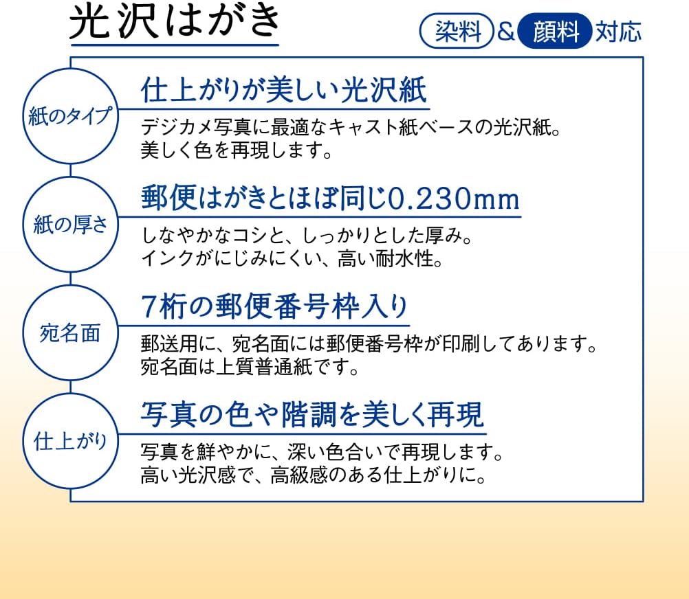 Detalle de PLUS(プラス) IT-100P-GC インクジェット用光沢はがき 100枚入り・両面印刷対応