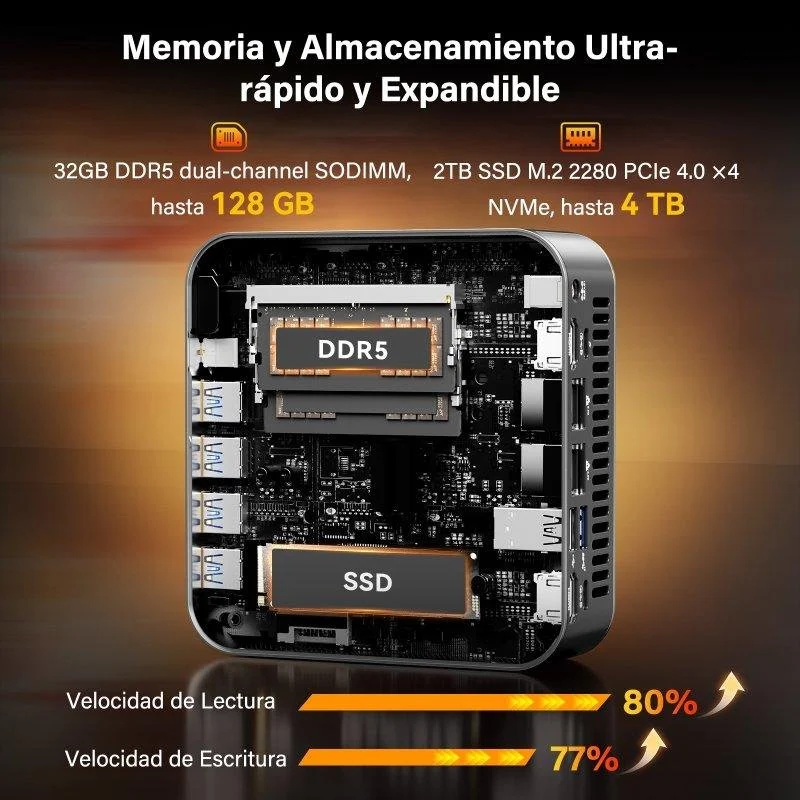 Detalle 2 de GEEKOM A9 Max: Mini PC potente con Ryzen 9, 32 GB y 2 TB SSD para creadores y gaming