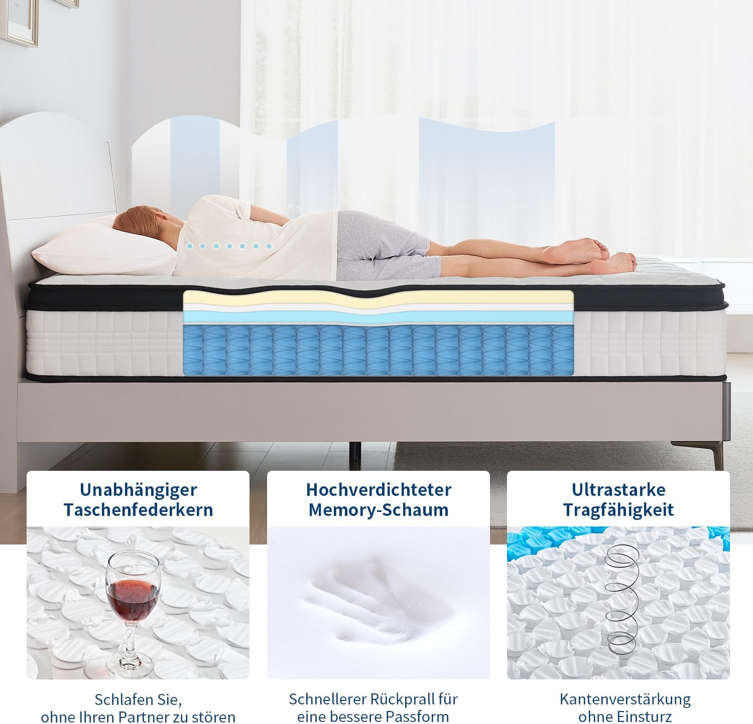 Detalle de Slily Matratze 90x200 cm – 24 cm Höhe, 7-Zonen Taschenfederkern mit Komfortschaum