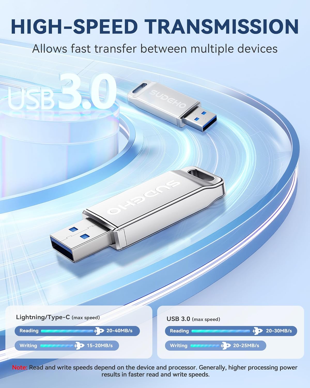 Thumbnail 2 de Photo Stick 128GB MFi Certified USB Flash Drive