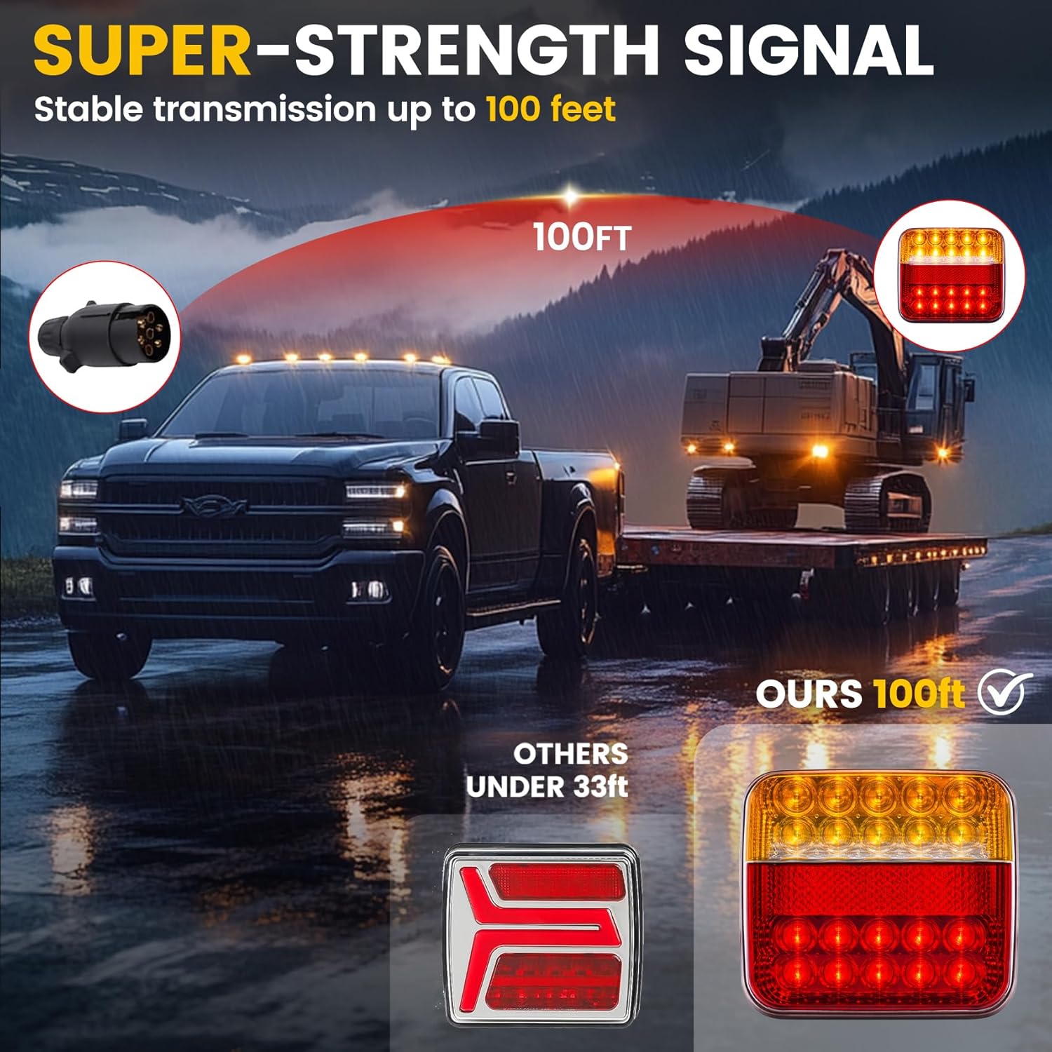 Detalle de Wireless Magnetic Trailer Lights Kit 12V-24V: Rechargeable LED Towing Board with 7 Pin Plug & USB-C