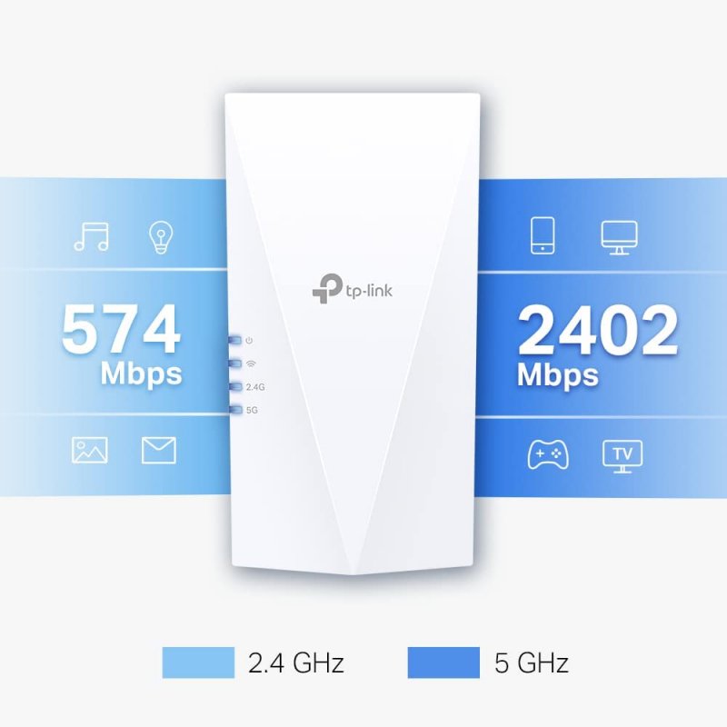 Detalle de TP-Link RE700X Repetidor WiFi 6 AX3000