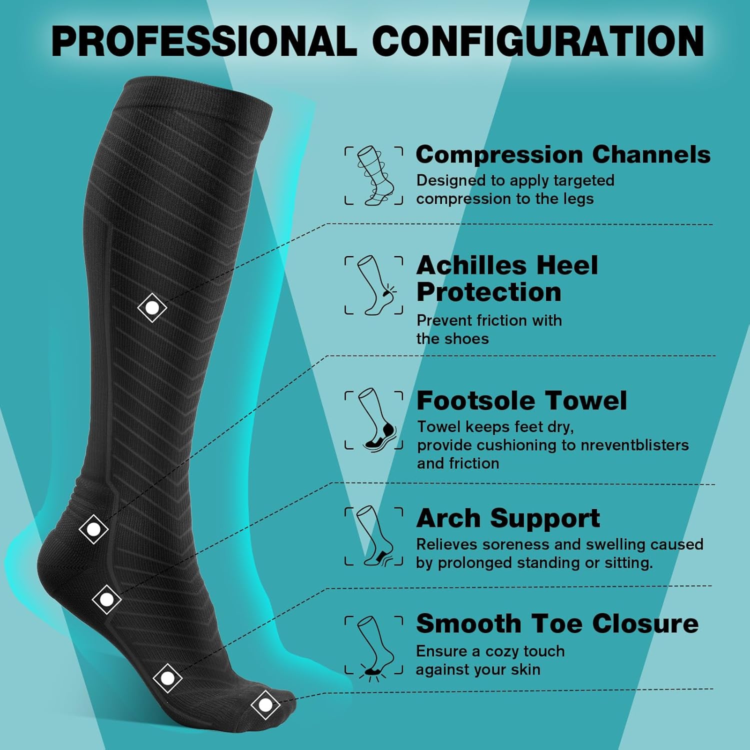 Detalle de SONORAN 20-30 mmHg Compression Socks for Women and Men: Flight-Ready Knee-High Support