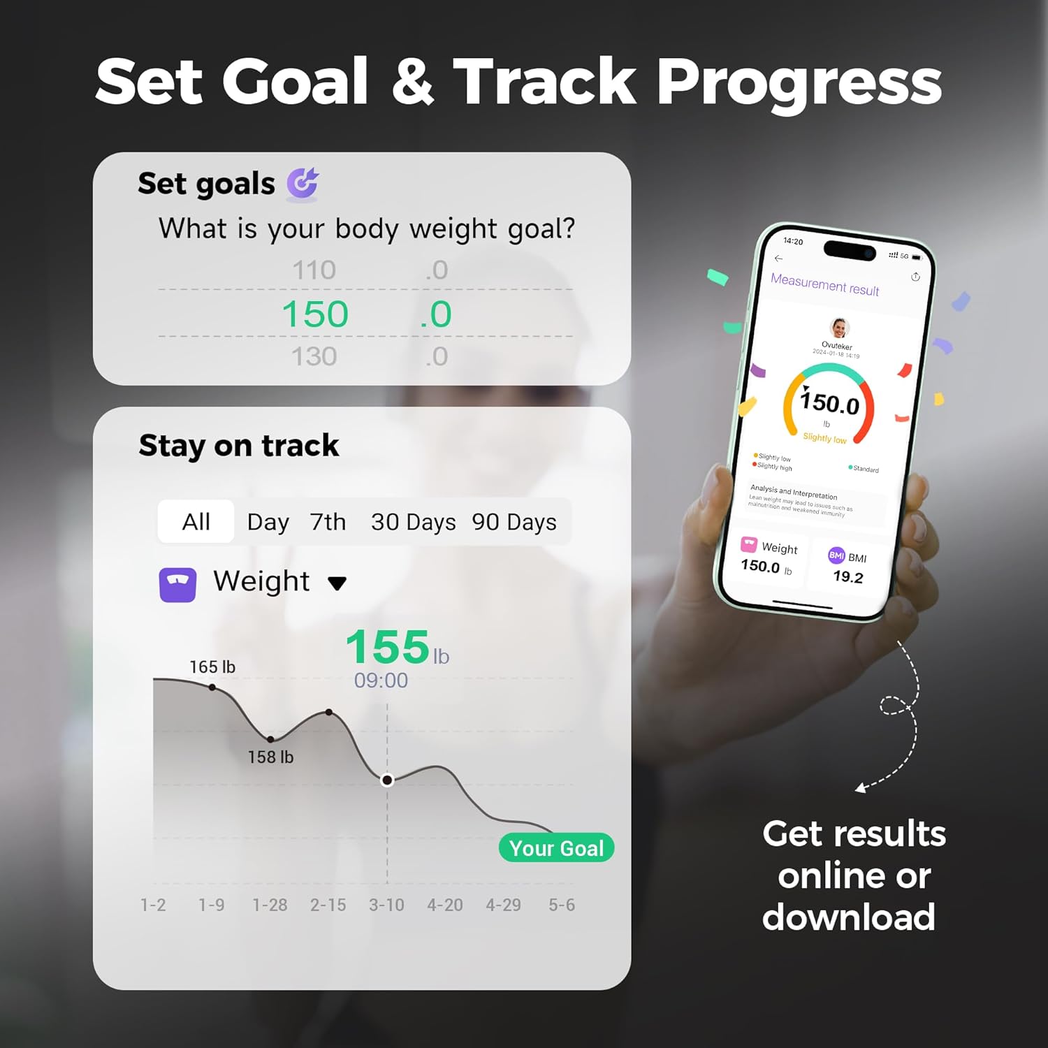 Detalle de Ovutek Smart Scale for Body Weight: A practical body composition monitor for everyday wellness