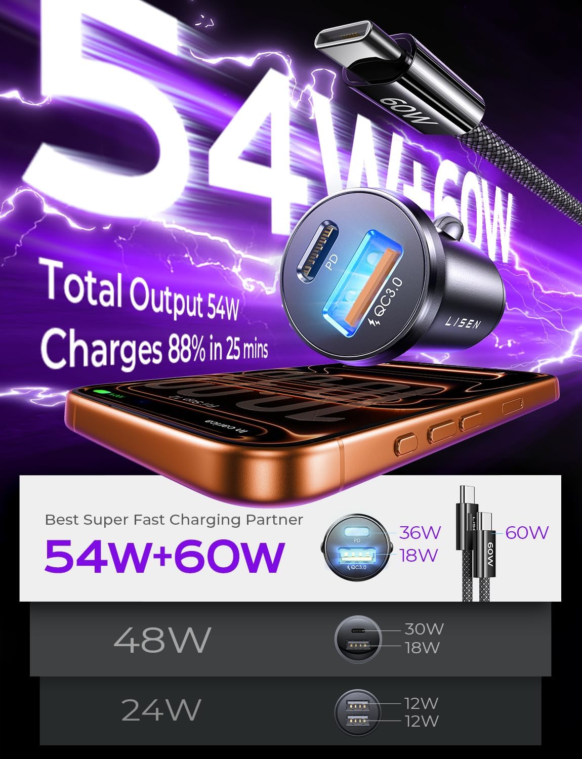 Thumbnail 1 de LISEN Car Charger 54W USB‑C PD for iPhone 17