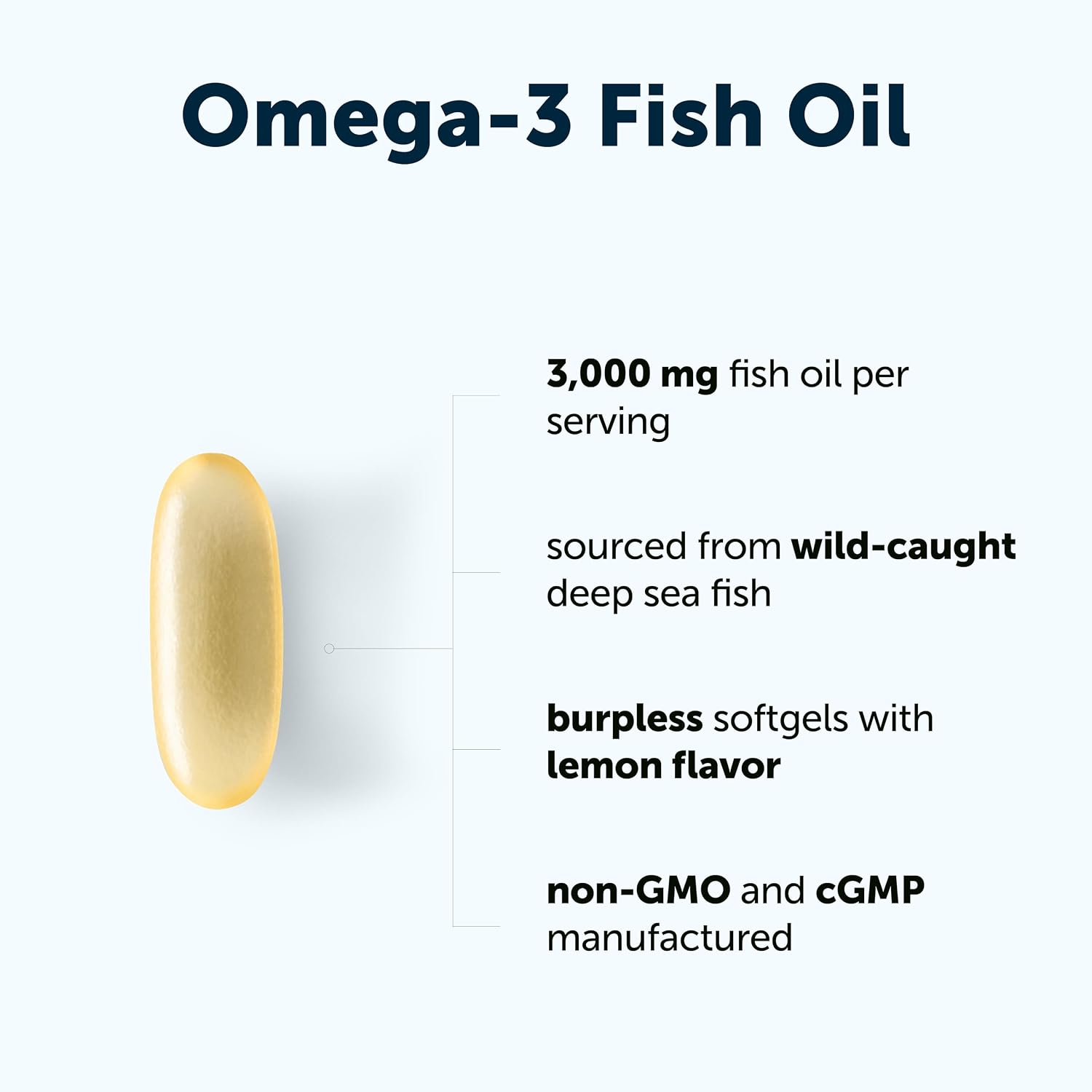 Detalle 2 de Micro Ingredients Fish Oil Softgels 120 Softgels