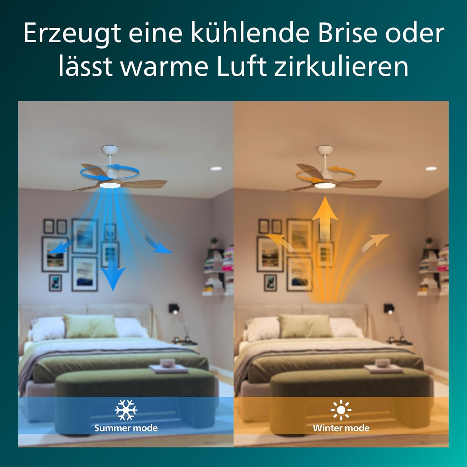 Thumbnail 4 de Philips Olas Deckenventilator mit LED-Leuchte – 106 cm Durchmesser, 3 Flügel, dimmbares Licht
