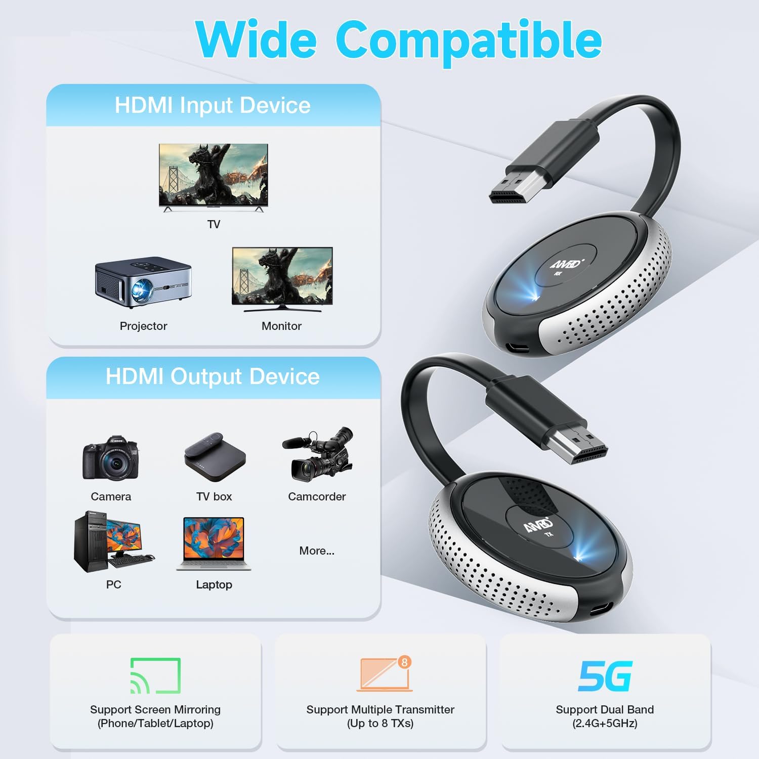 Thumbnail 3 de TIMBOOTECH Wireless HDMI Transmitter & Receiver 4K: a practical 50m wireless HDMI kit for presentations, home theater, and streaming