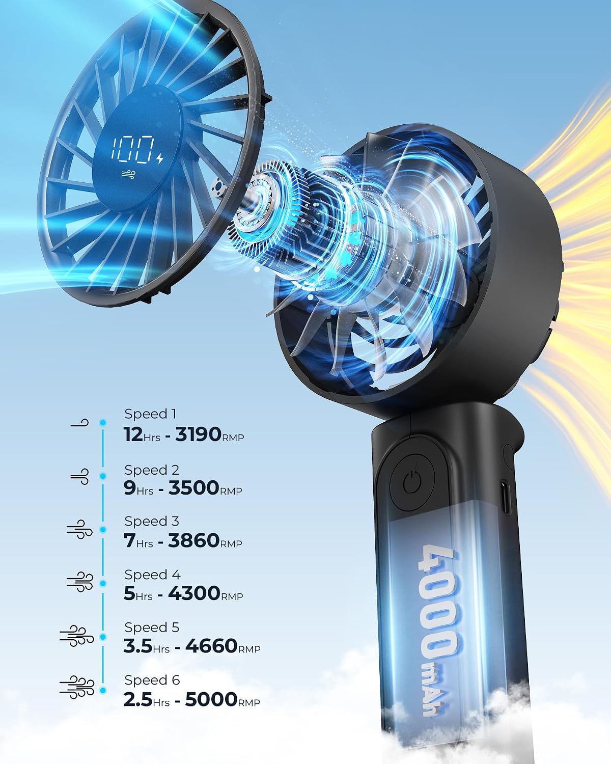 Thumbnail 2 de Peiyuu Handheld Fan: Portable 4000mAh, 6-Speed, 180° Foldable Mini Fan for Home, Office, Travel