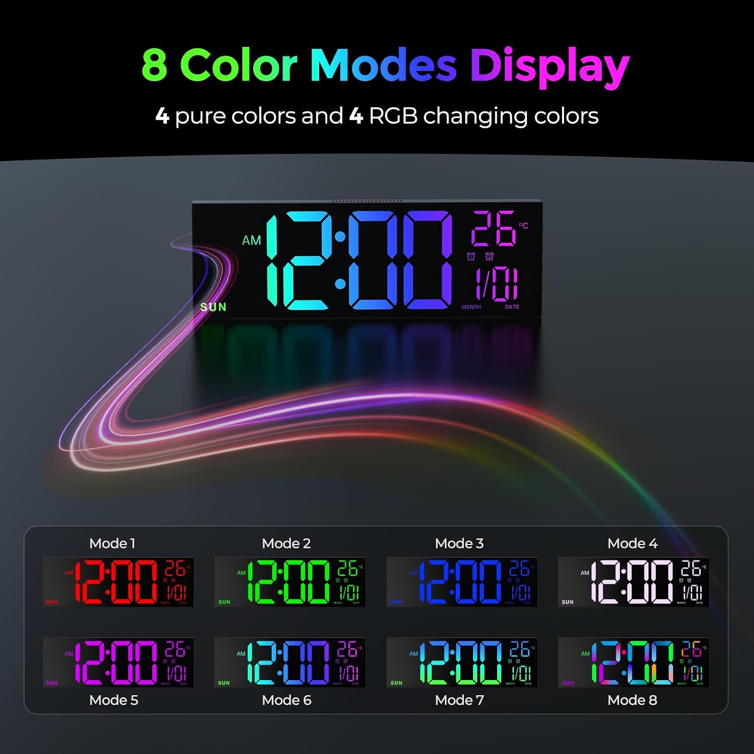 Detalle de GOLOZA 16-inch Digital Wall Clock with Remote, Dual Alarms and 8 Display Colours