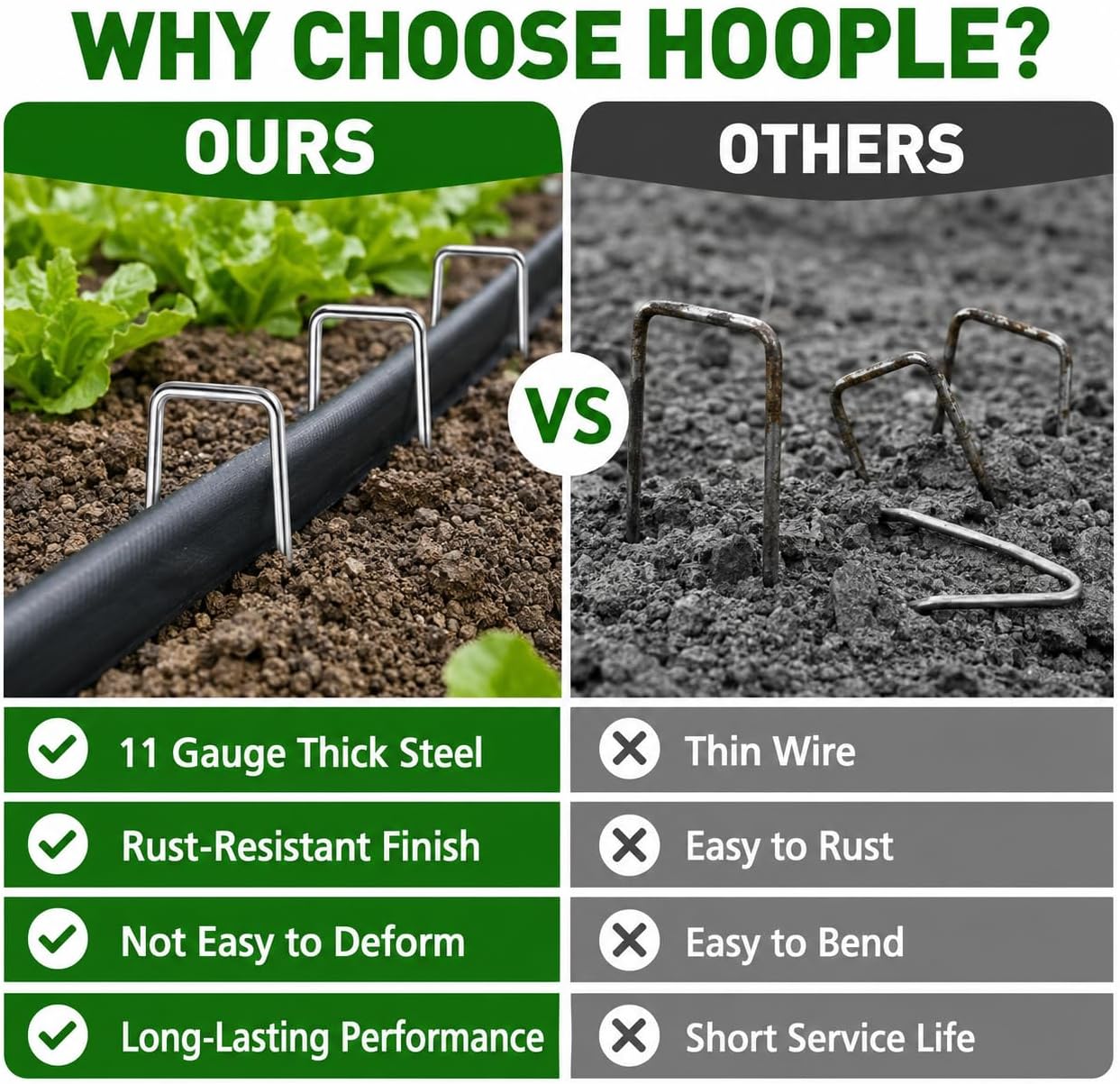 Thumbnail 5 de HOOPLE STAPLE50 6-Inch Galvanized Landscape Staples, 200-Pack