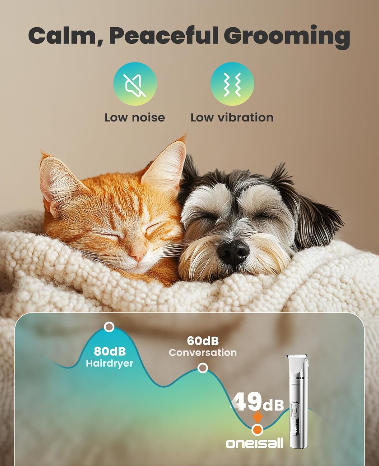 Detalle de oneisall Dog Clippers Grooming Kit 4-in-1 — Cordless trimmer for pets ✂