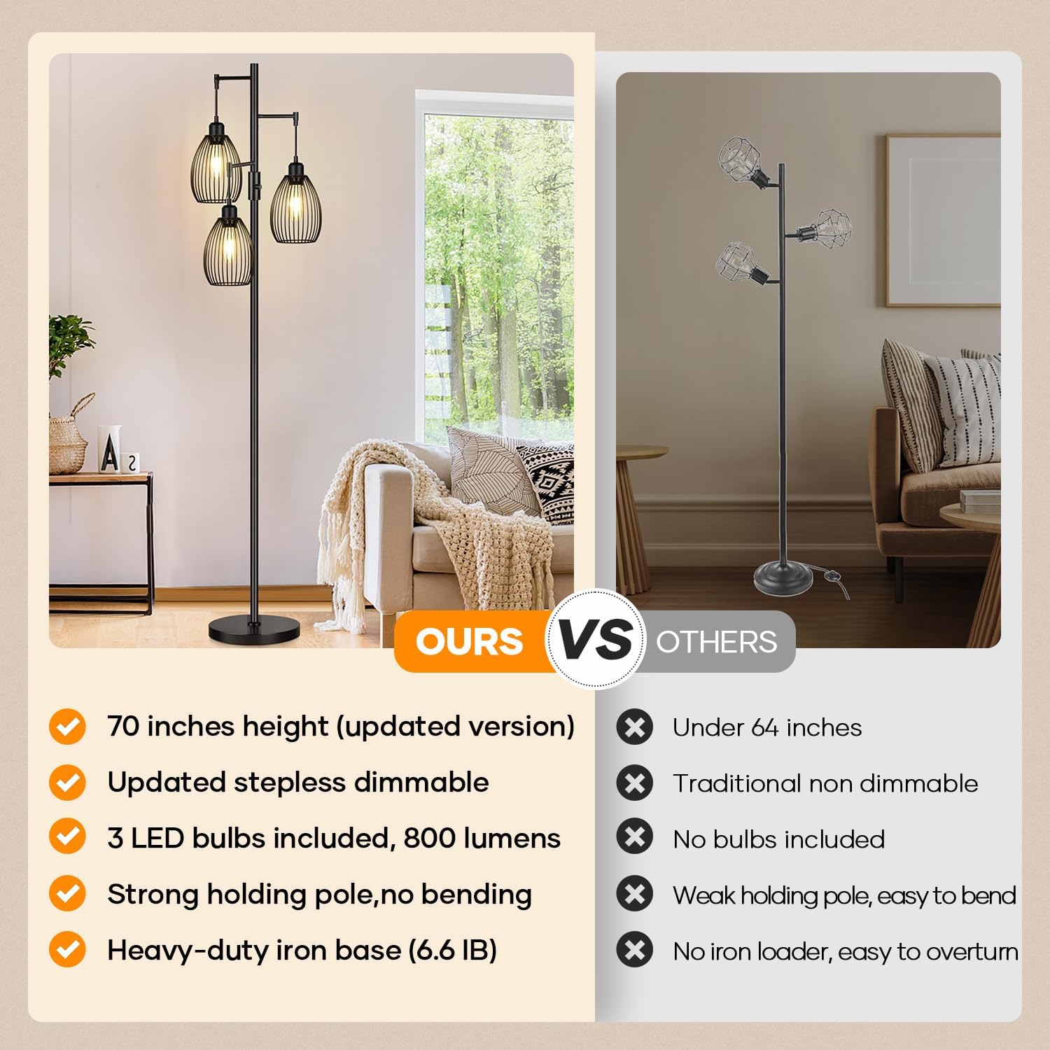 Detalle 2 de Dimmable floor lamp, 68 inches