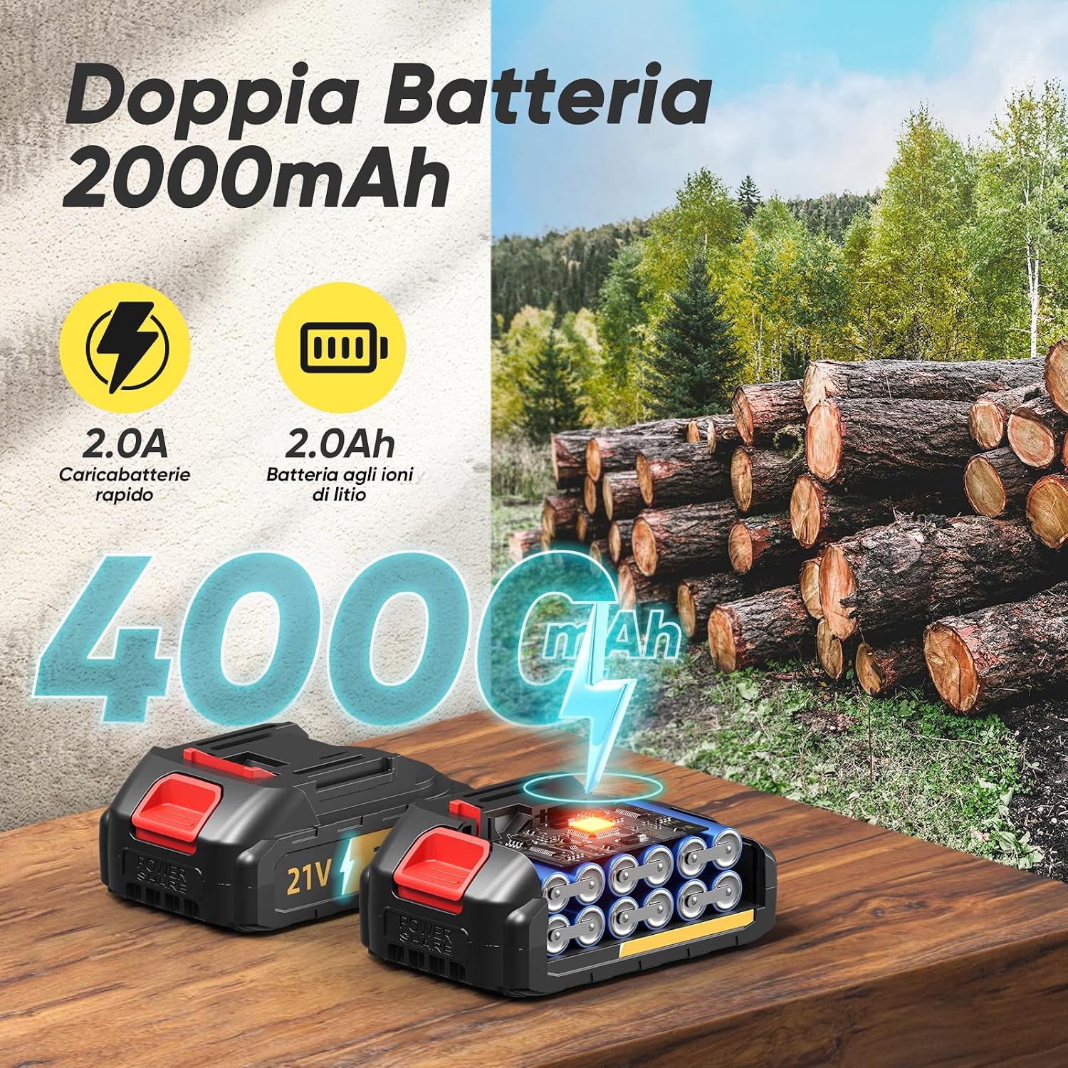 Detalle 2 de Mini Motosega 6 Pollici 1000W per potatura