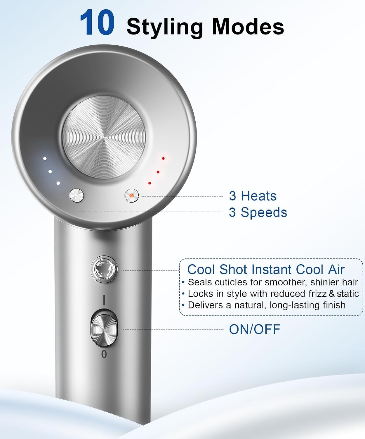 Detalle 2 de Flashbase High-Speed Ionic Hair Dryer, 160,000 RPM, Diffuser and Concentrator