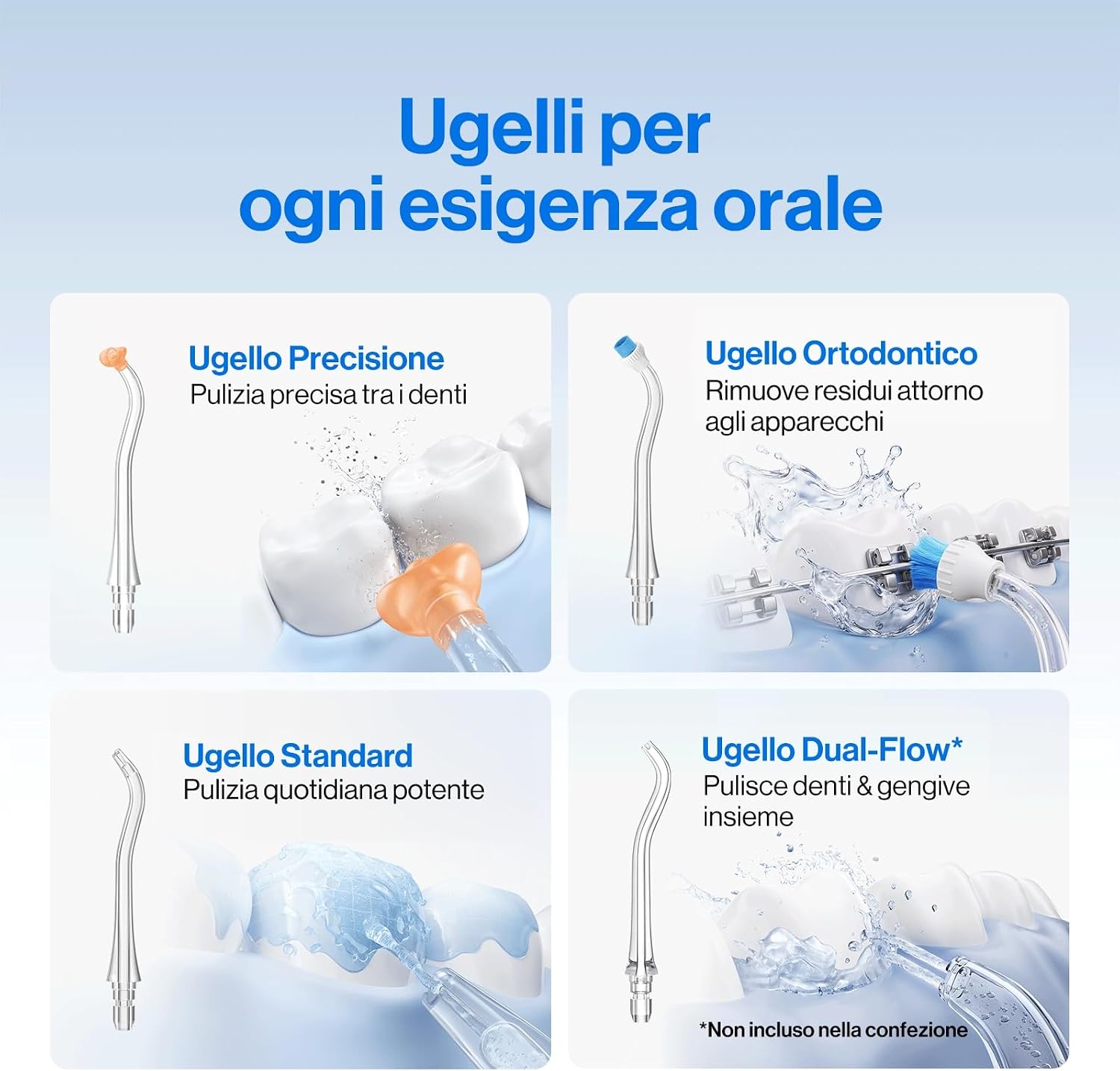 Detalle 2 de usmile C10 irrigatore orale portatile con batteria fino a 95 giorni e 4 modalità di pulizia