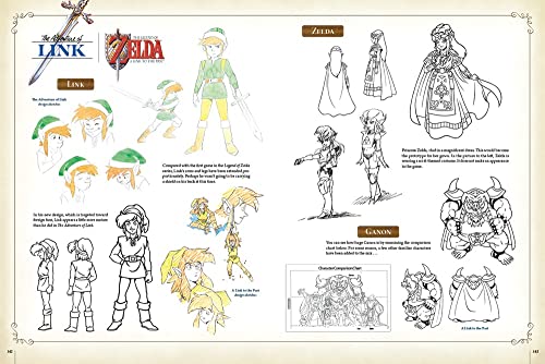 Thumbnail 4 de The Legend of Zelda: Hyrule Historia by Dark Horse Comics