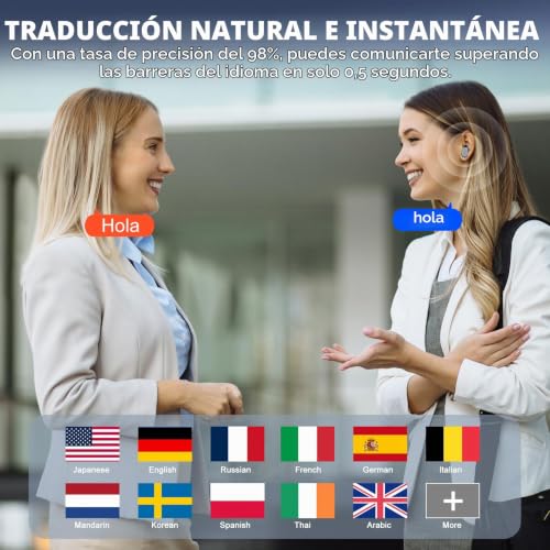 Thumbnail 1 de Conyat 2026 Auriculares Traductores de Idiomas 3en1 AI: 164 idiomas, 6 modos de traducción, 40H