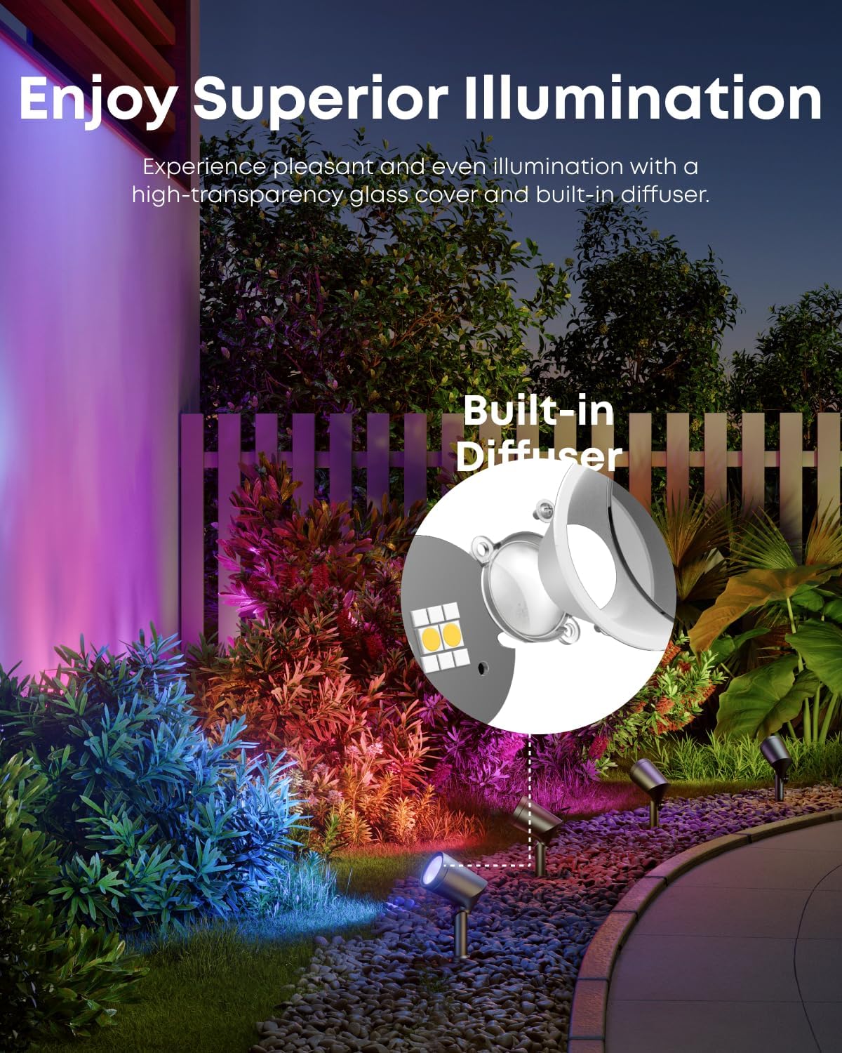 Thumbnail 5 de eufy Outdoor Spotlights E10 500lm