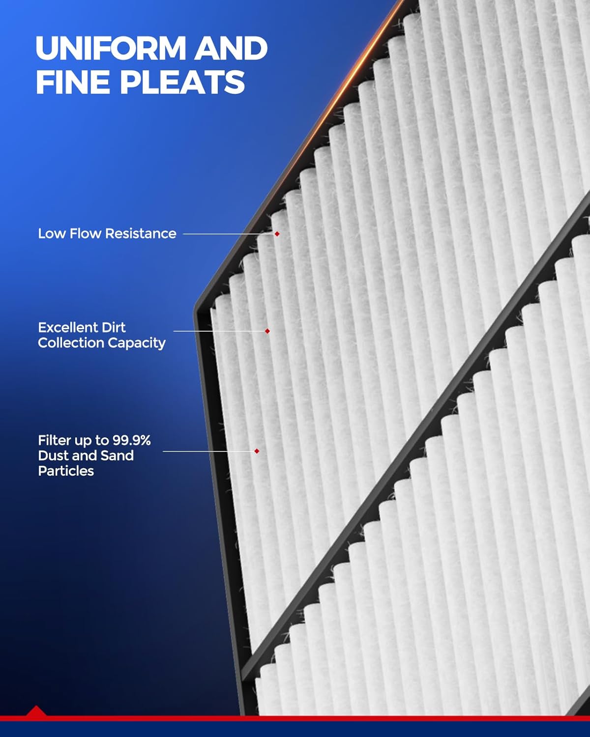 Thumbnail 3 de KAX Engine & Cabin Air Filter Kit (CA11113 / CF10134) for 2012-2015 Honda Civic & 2013-2015 Acura ILX