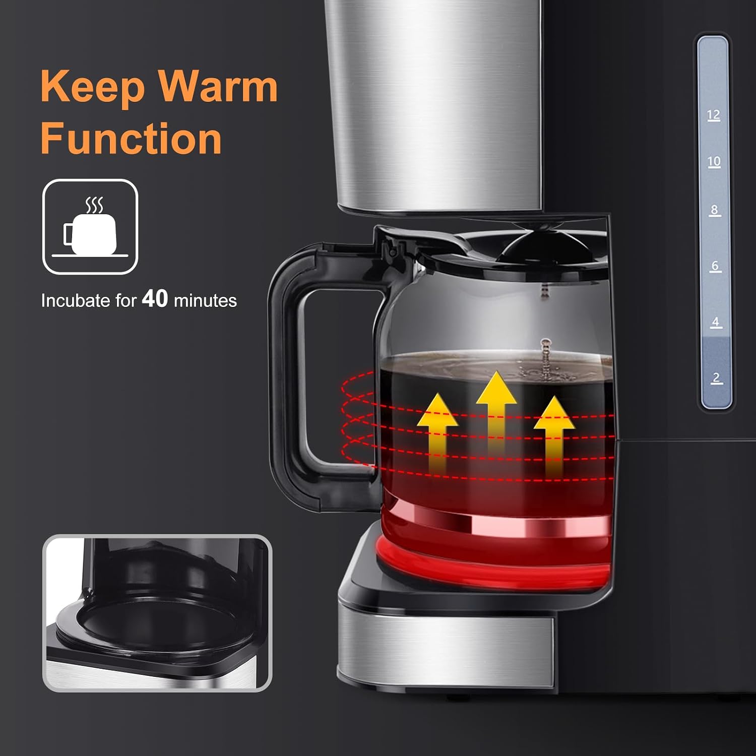Detalle de Taylor Swoden Darcy Kaffeemaschine mit Timer, 950 W, 1,5 l Filterkaffee für bis zu 12 Tassen (schwarz)