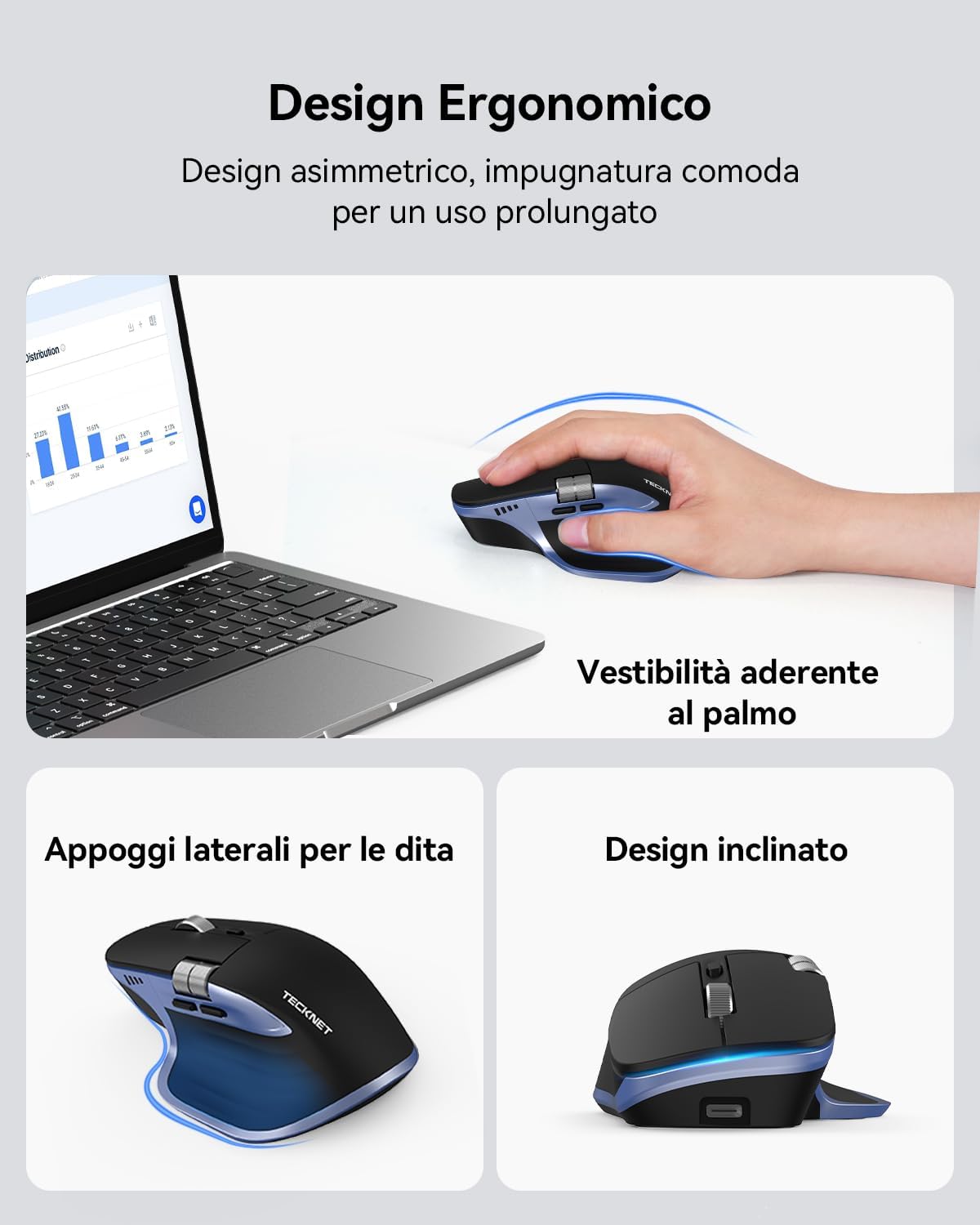 Detalle de TECKNET Mouse Wireless Bluetooth ad Alte Prestazioni: Ergonomico, 4800 DPI, Rotella Orizzontale e Ricarica USB-C