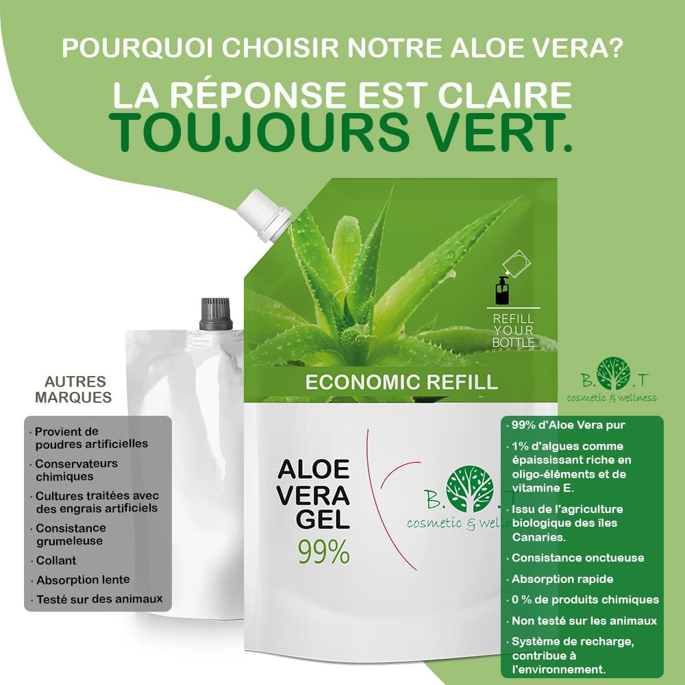 Detalle de Gel Aloe Vera Bio 250 ml