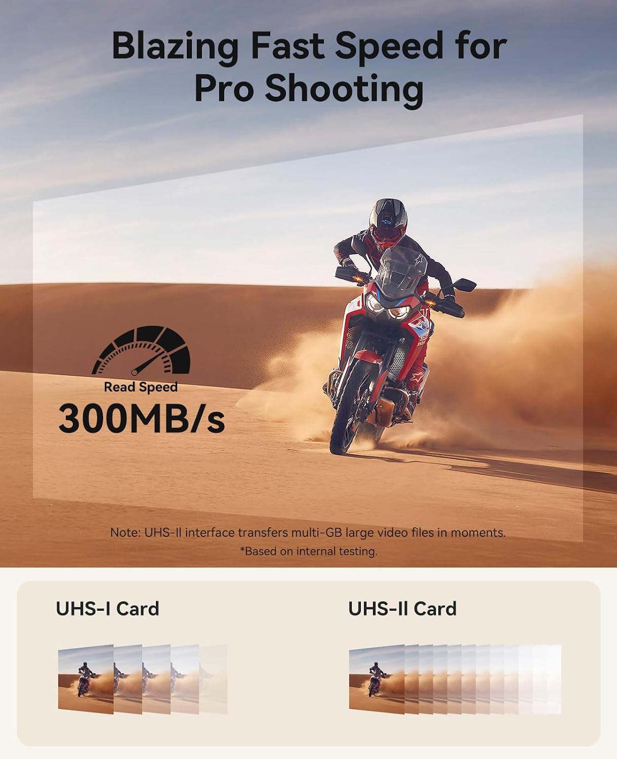 Detalle de ORICO 256 GB SD-Karte SD60: UHS-II, V60, 4K kompatibel