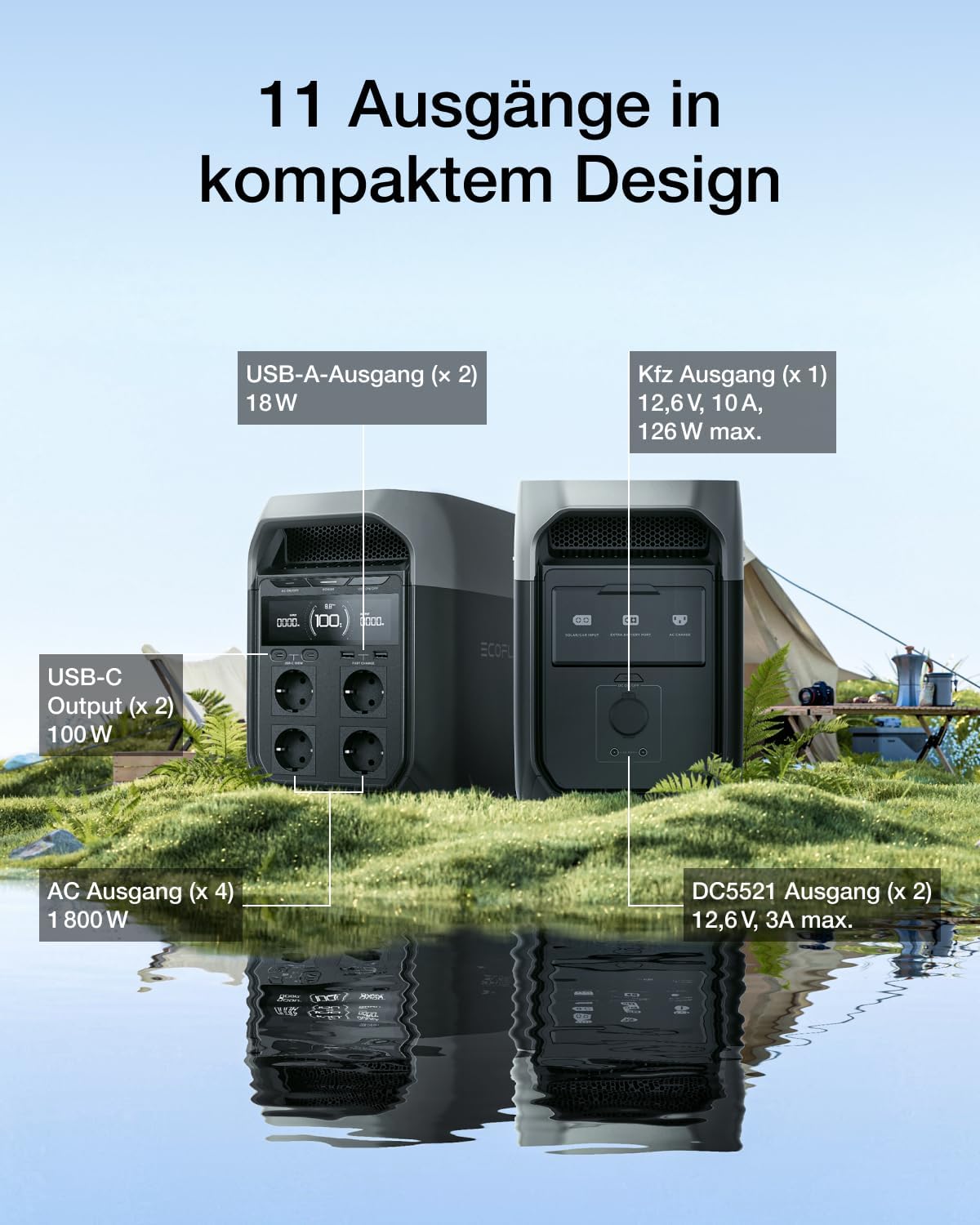 Thumbnail 4 de EF ECOFLOW DELTA 3 Tragbare Powerstation – 1024 Wh, LiFePO4, Schnellladung, erweiterbar bis 5 kWh