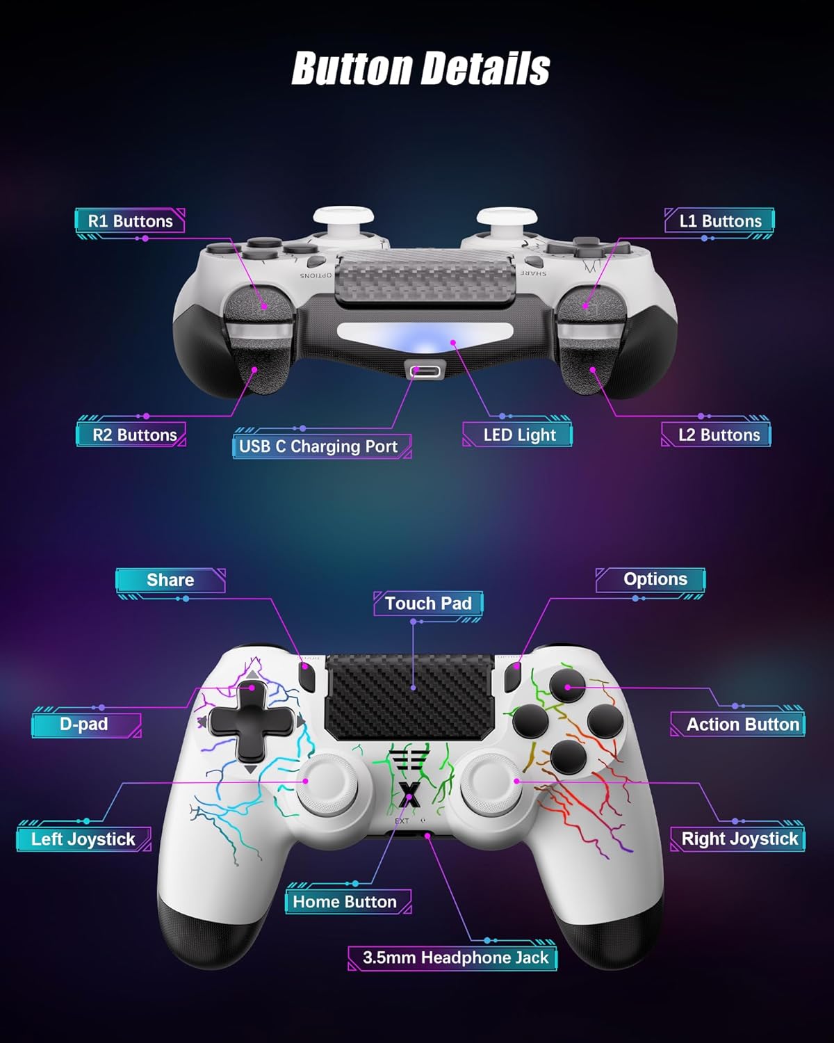 Thumbnail 2 de RUIZHI Controller LED wireless a forma di fulmine per PlayStation 4 / PC, bianco