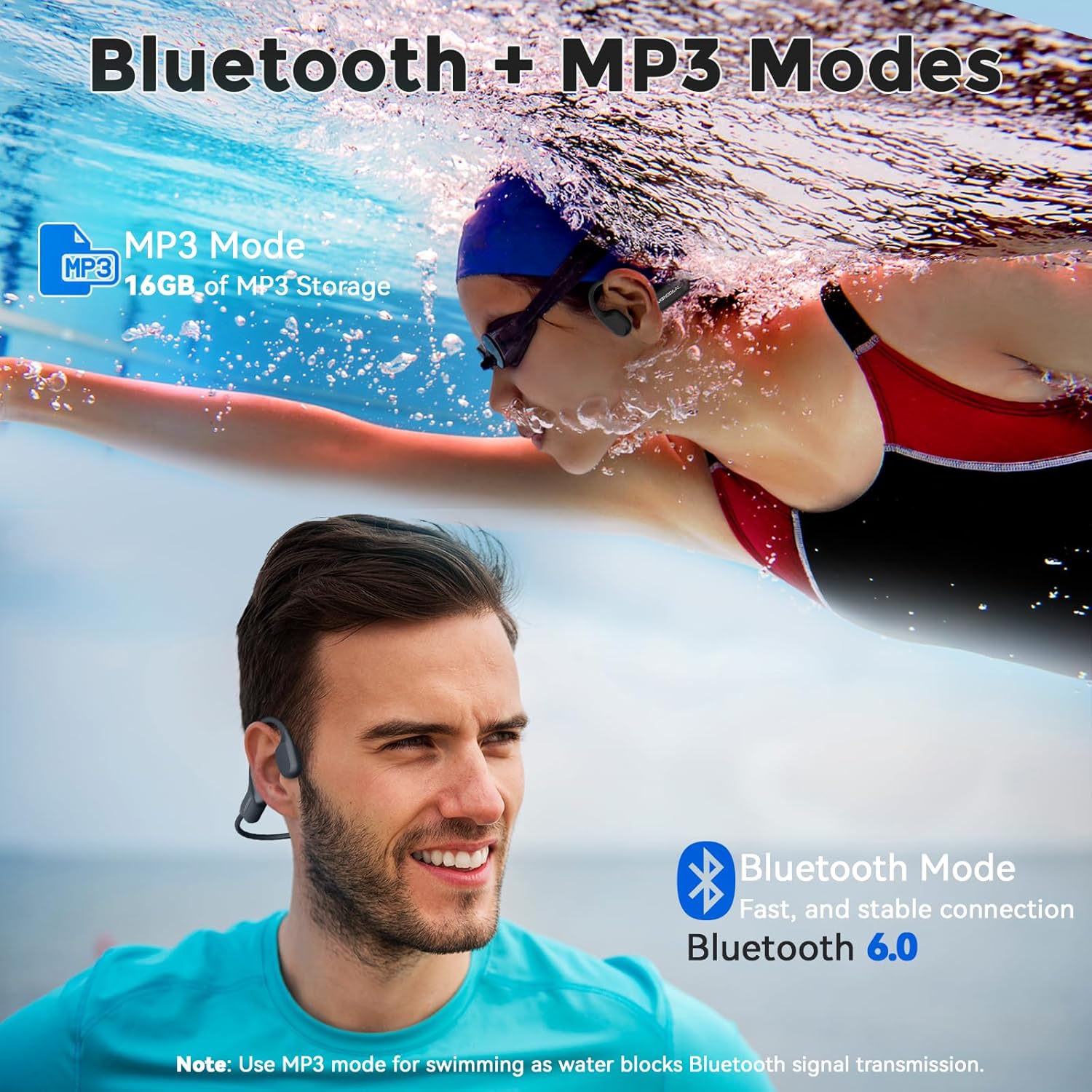 Detalle de MONODEAL Knochenschall-Kopfhörer fürs Schwimmen: Bluetooth 6.0, IPX8, 16 GB MP3