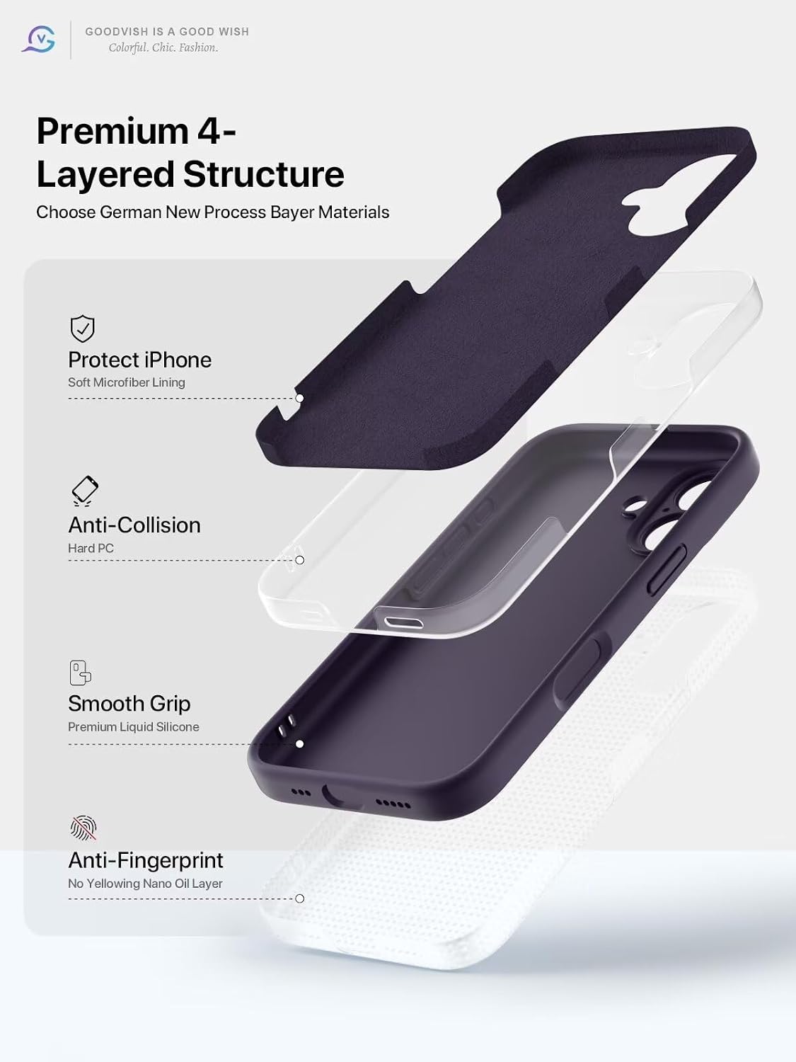 Thumbnail 5 de GOODVISH 3 en 1 Funda iPhone 16 6,1" Morado Oscuro
