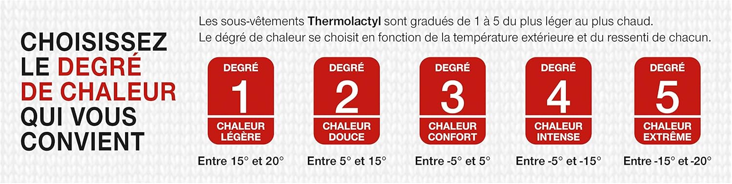 Thumbnail 1 de Damart T-Shirt manches longues maille classique Thermolactyl (Thermolac T-Shirt) – fille, lot de 1