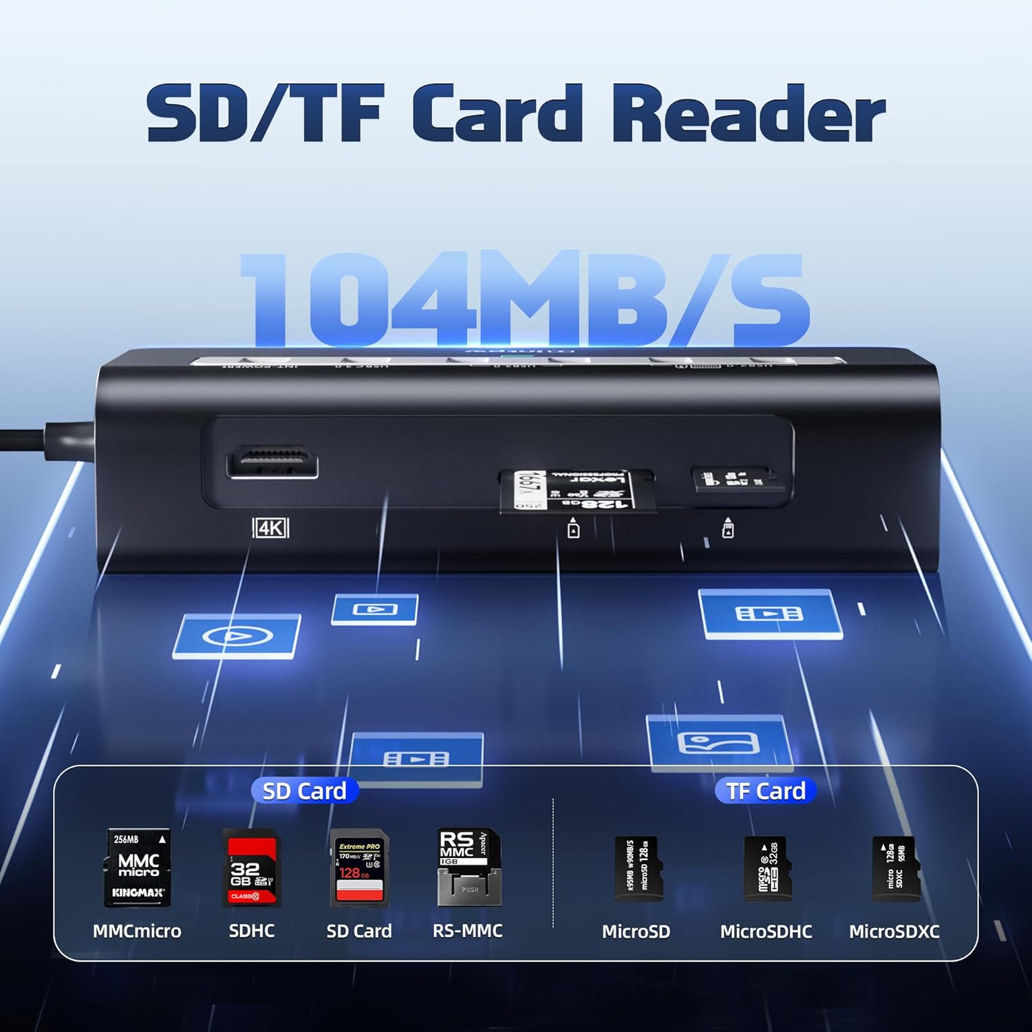 Thumbnail 5 de Intpw USB-C Hub 10 Gbit/s 9-in-1 Docking Station mit HDMI 4K@60 Hz und 100 W PD