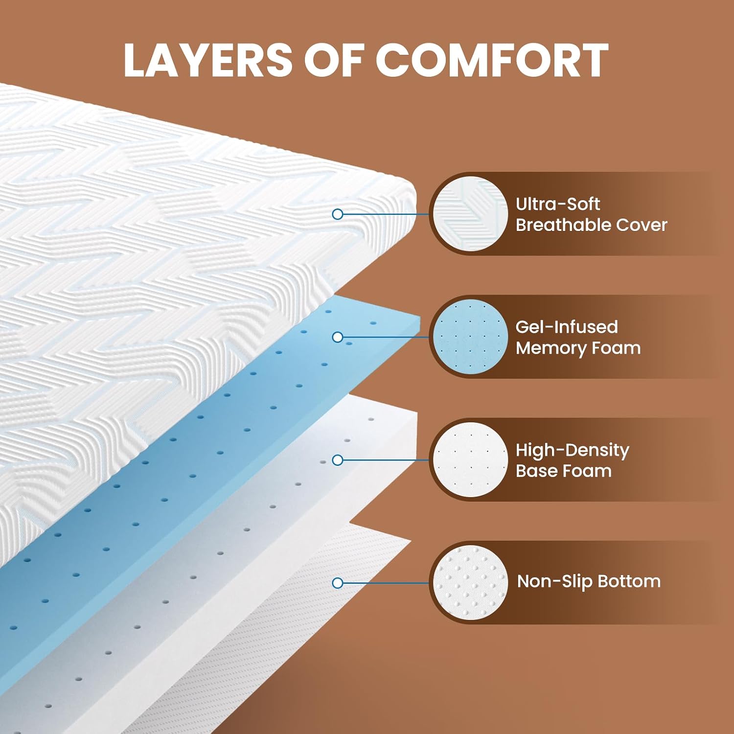 Detalle 2 de BedStory Queen Mattress Topper