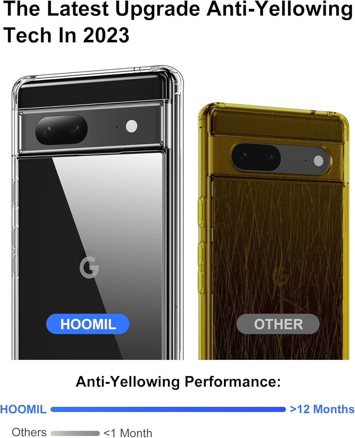 Detalle de HOOMIL Crystal Clear Hülle für Google Pixel 7 – Transparente Schutzhülle mit Anti-Gelb Technologie