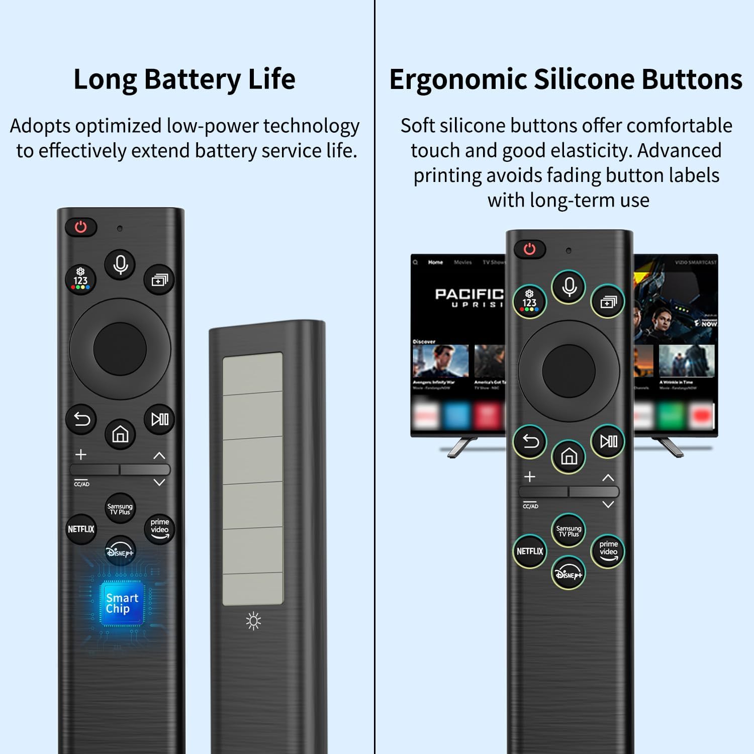 Detalle 2 de Samsung-Compatible Solar Voice Remote