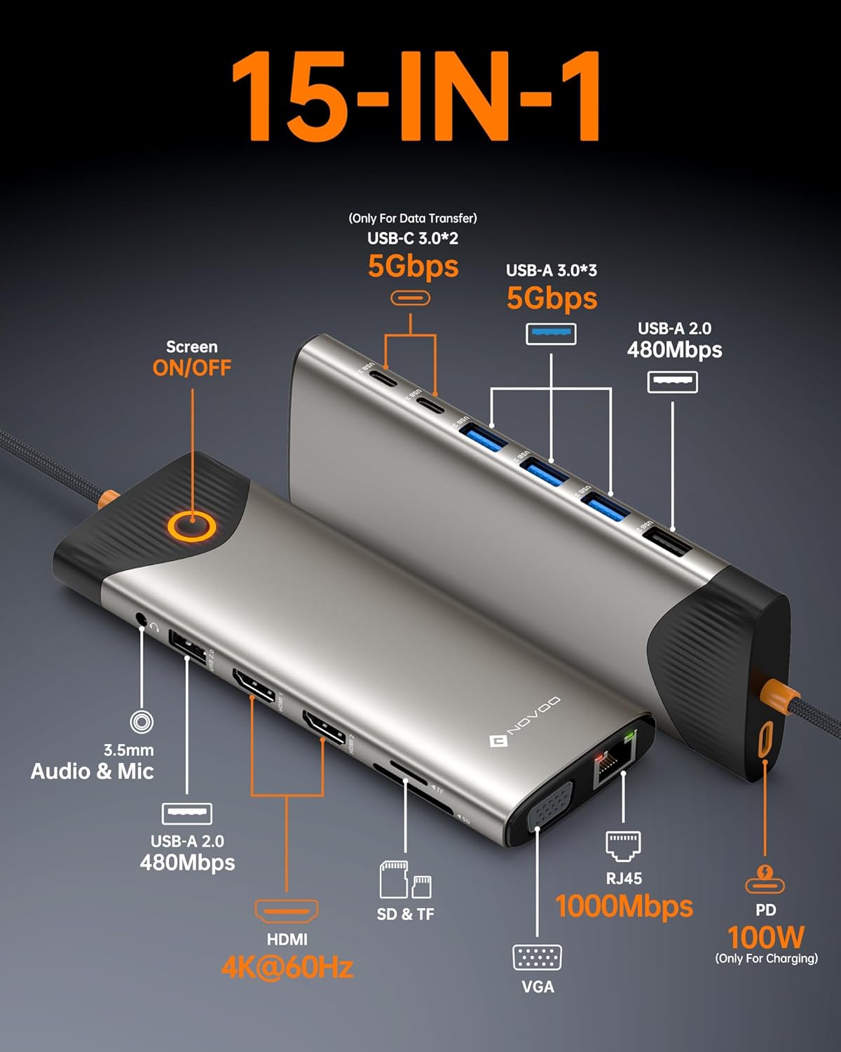 Detalle 2 de NOVOO USB C Docking Station 15-in-1 🖥