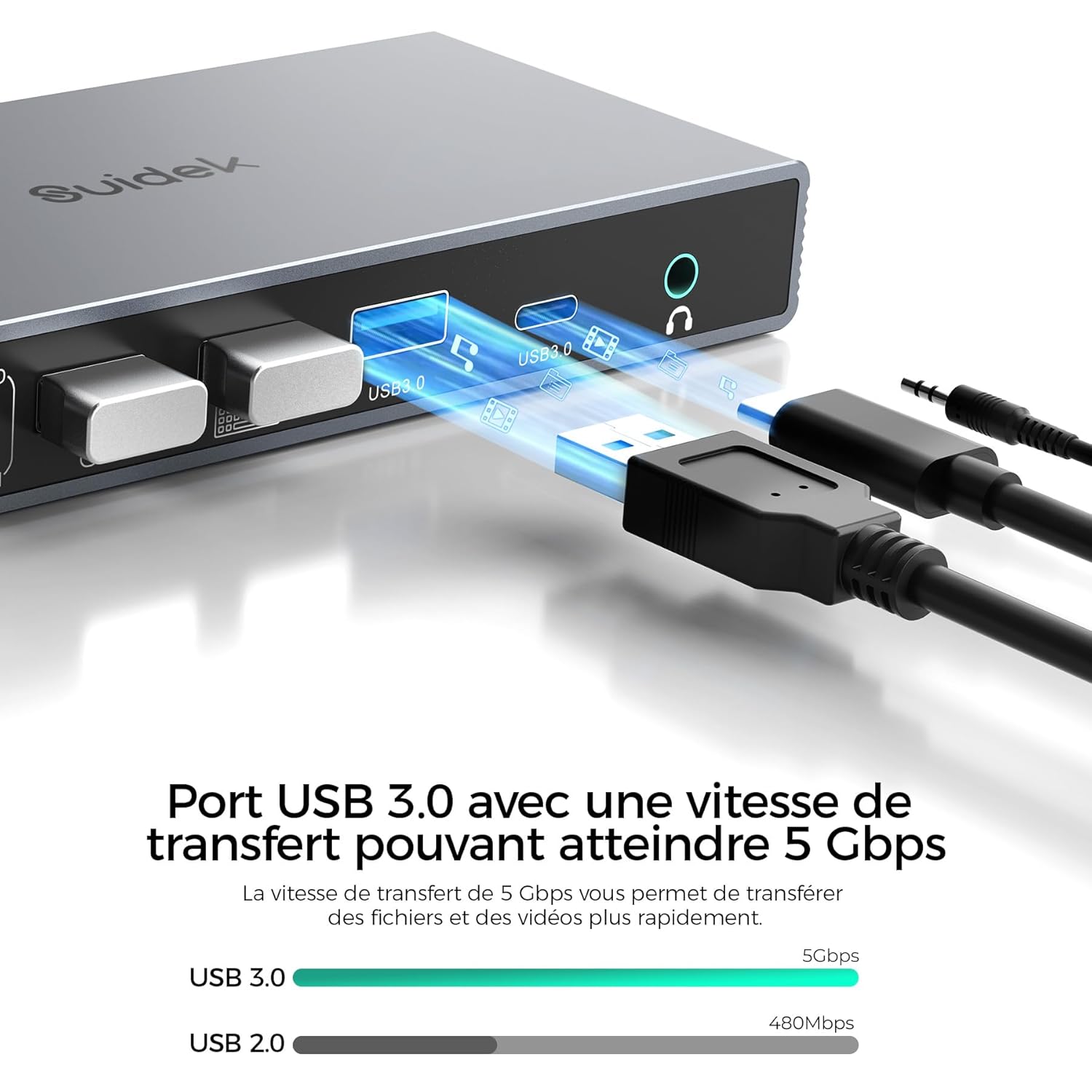 Thumbnail 3 de SUIDEK Commutateur KVM DisplayPort double écran pour 2 PC (DP vers HDMI) 4K@60Hz et 4 ports USB partagés