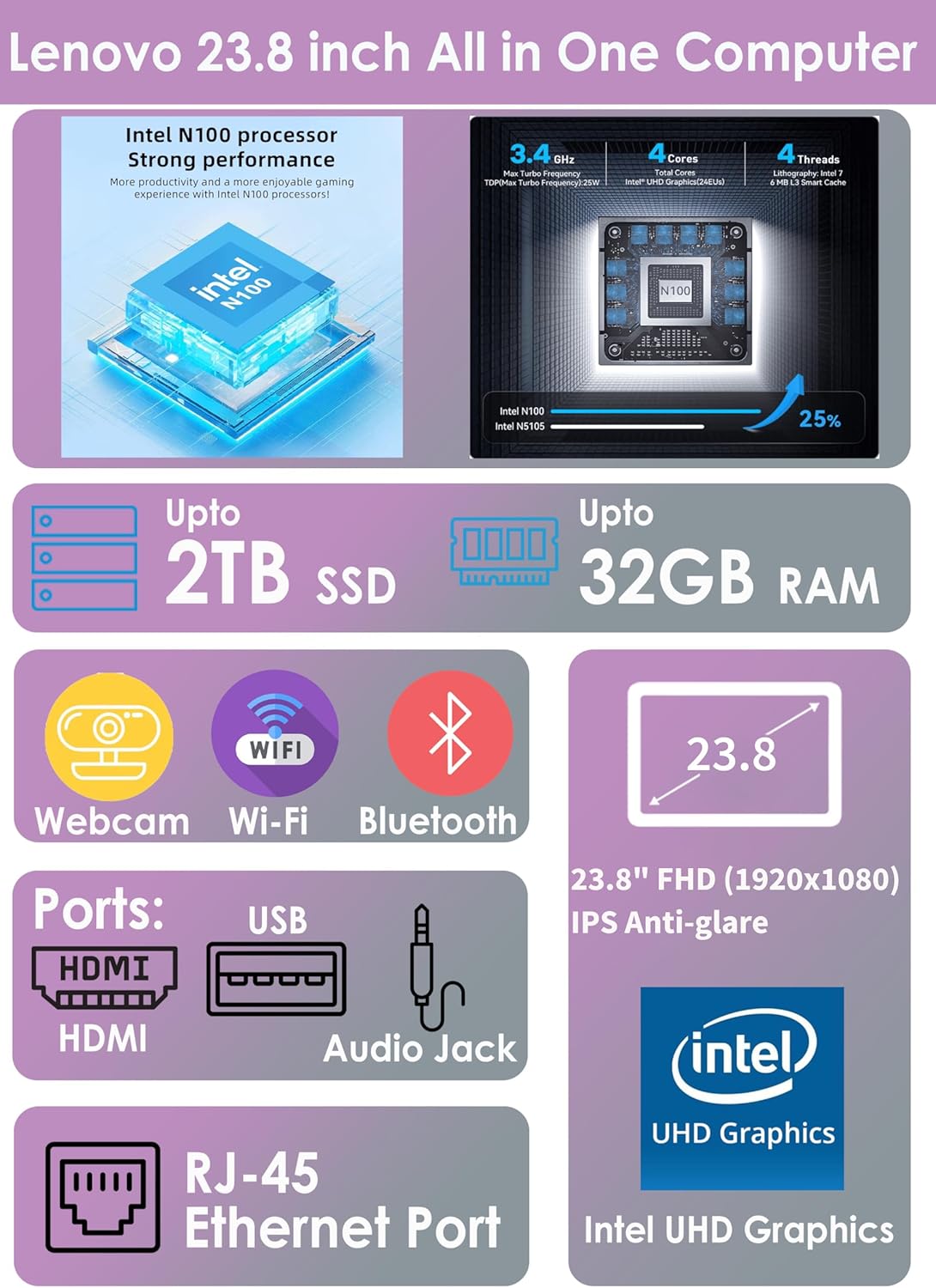 Detalle de Lenovo all-in-one desktop, 8GB RAM