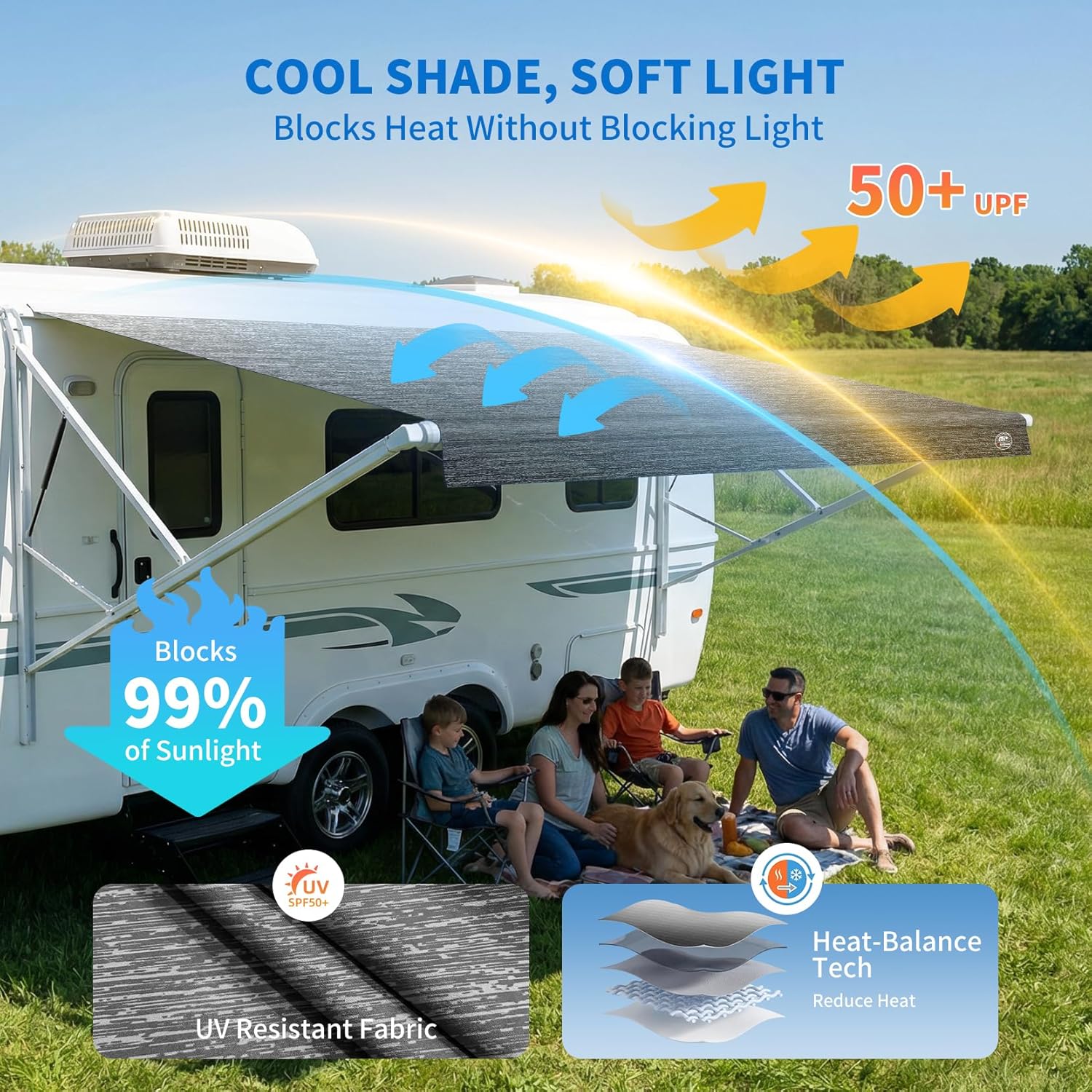Detalle de 19.5oz Heavy Duty RV Awning Fabric Replacement — 5-Layer Rip-Stop, Waterproof & UV-Resistant, Universal Fit 18FT